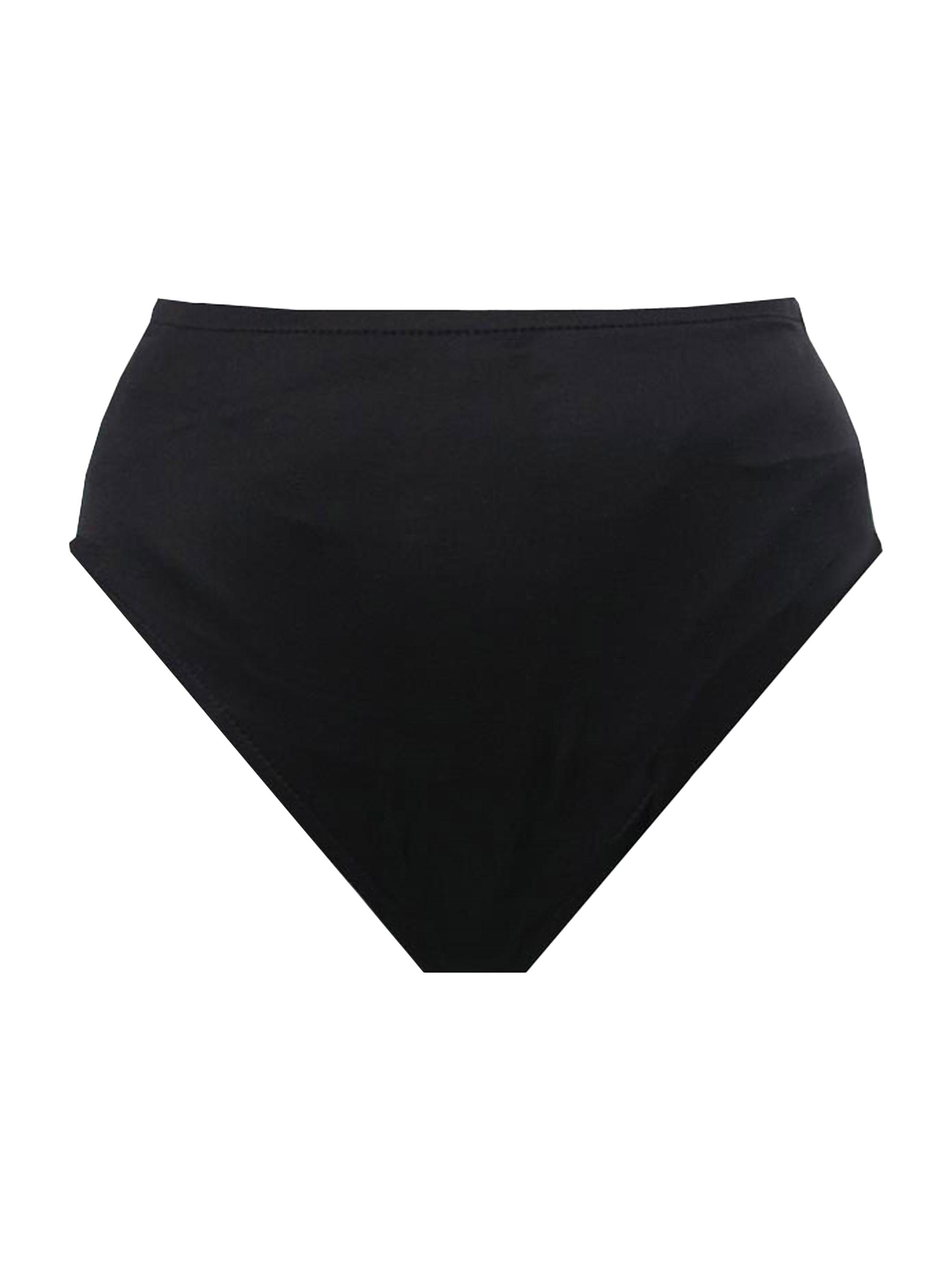 Miraclesuit Swim Women's Solid Basic High-Waist Bikini Bottom - Black