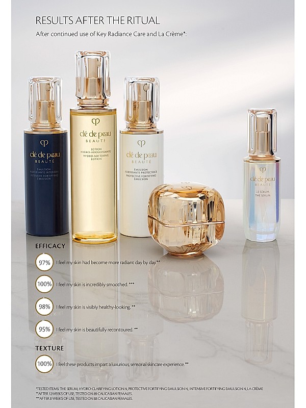 Shop Clé de Peau Beauté La Crème | Saks Fifth Avenue Shop Clé de Peau Beauté La Crème | Saks Fifth Avenue