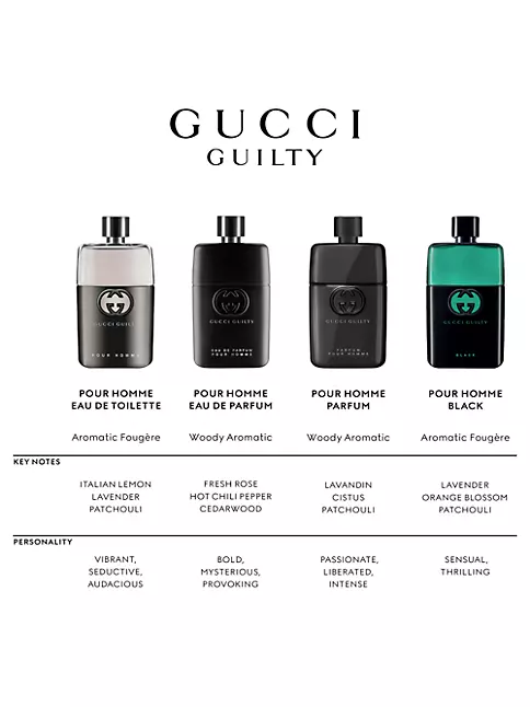 Shop Gucci Gucci Guilty Pour Homme Eau de Parfum