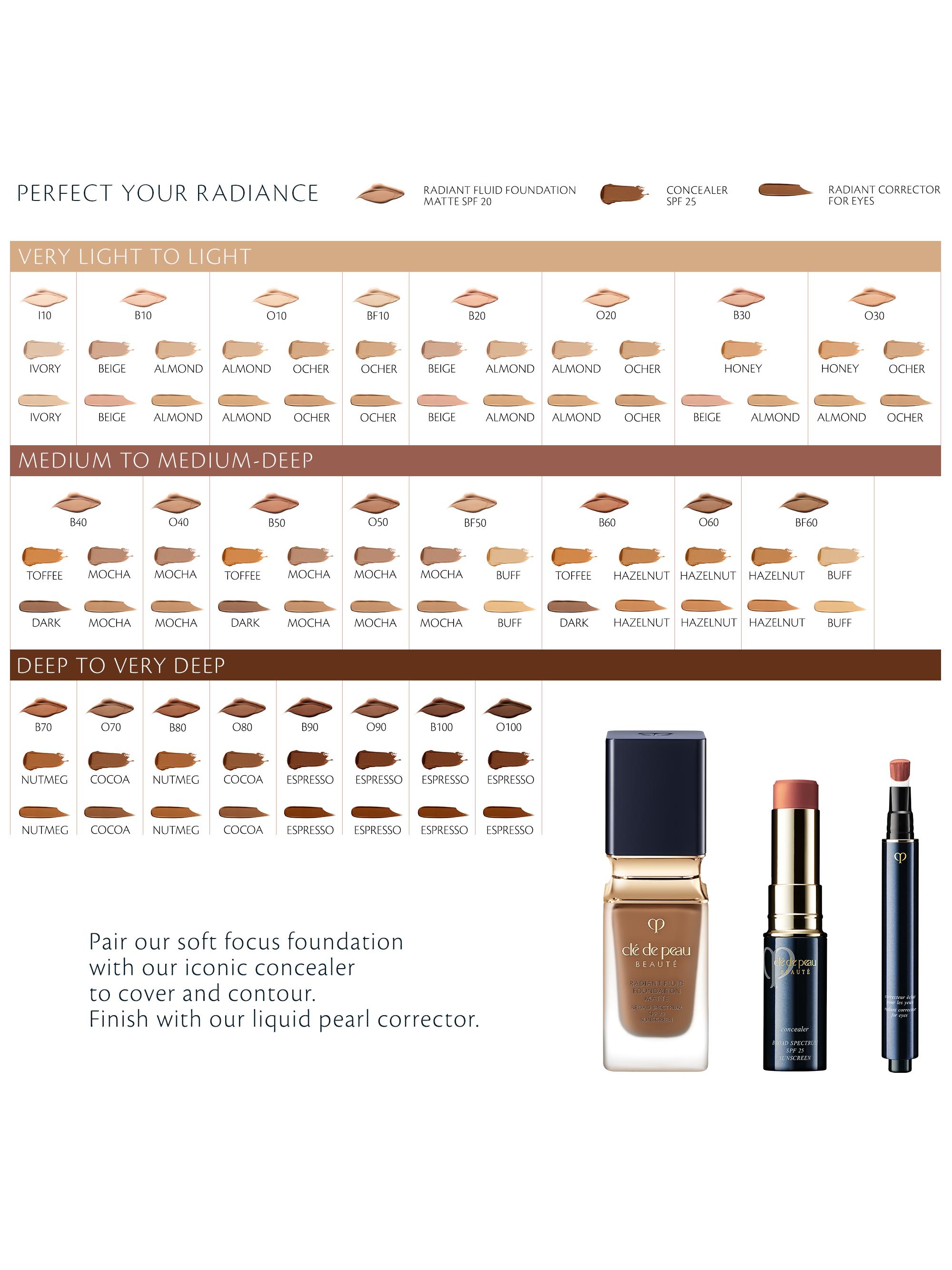 Clé de Peau Beauté Radiant Fluid Foundation Matte Broad