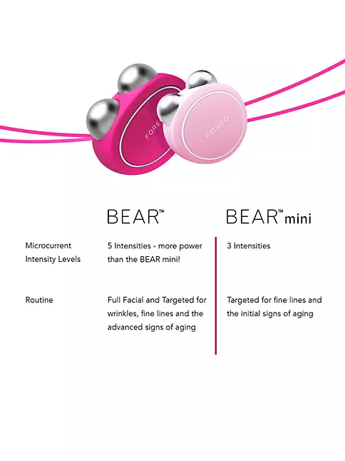 Shop Foreo BEAR Mini Smart Microcurrent Avenue Fifth Toning Device | Facial Saks
