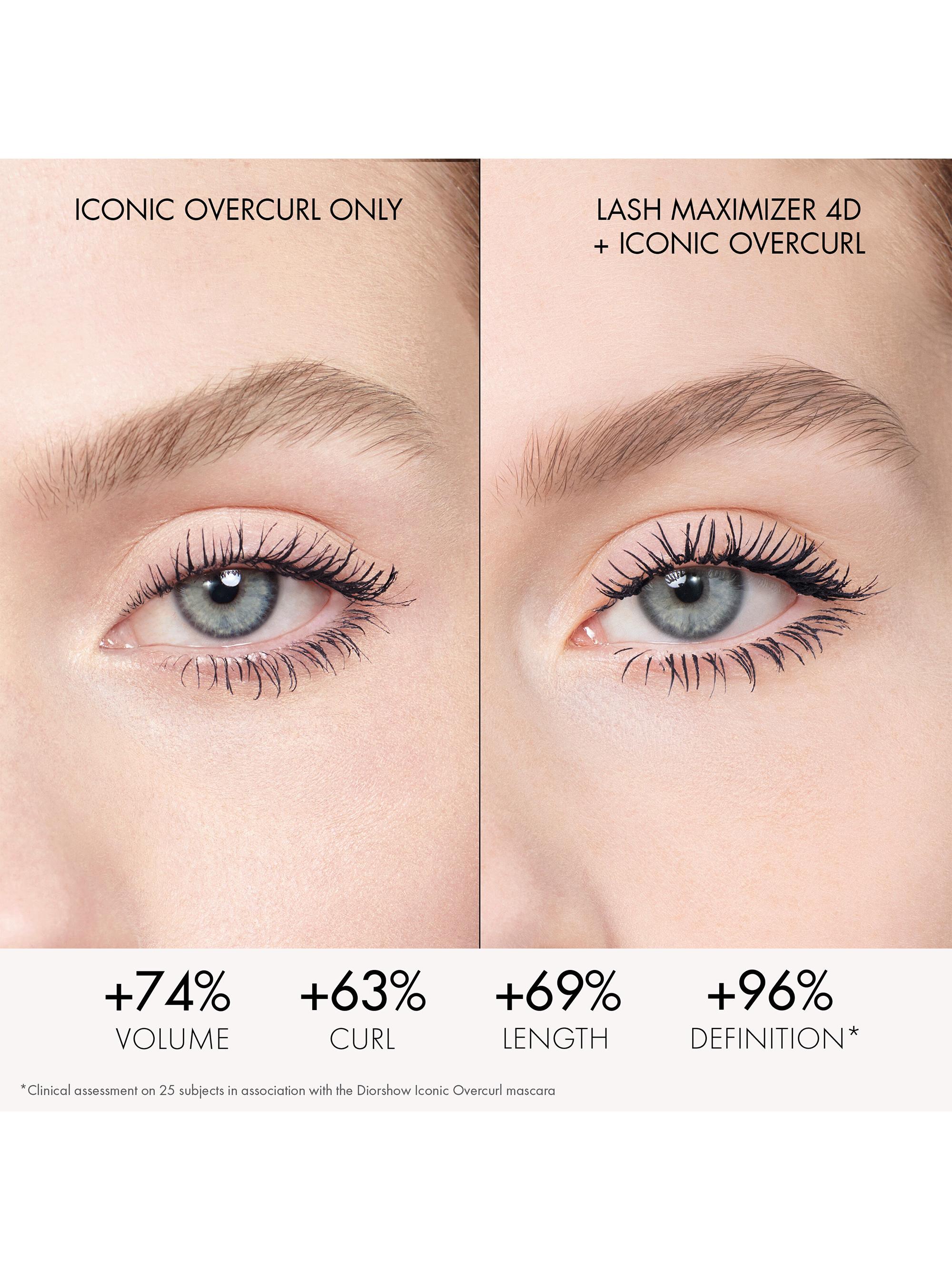 Dior Diorshow Iconic Overcurl Waterproof Mascara | Saks Fifth Avenue