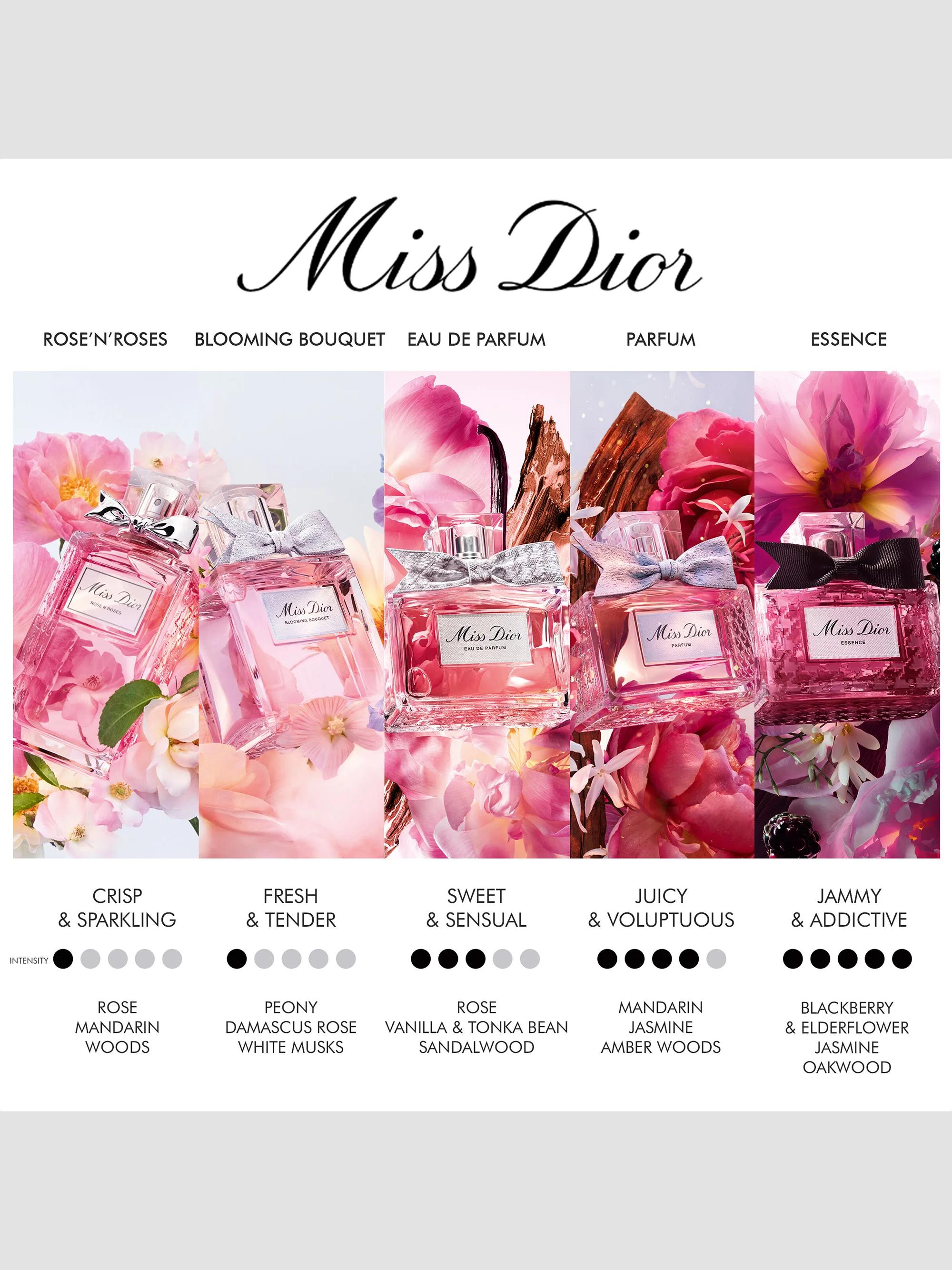 Dior Miss Dior Rose N'Roses Eau De Toilette | Saks Fifth Avenue