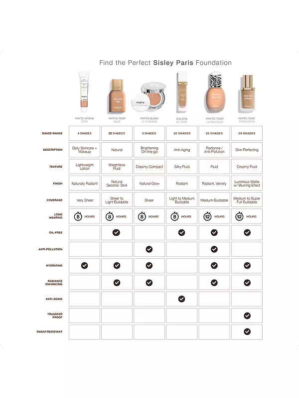 Makeup 6 Nakeds Ultima The Foundation Cool Smoothing Ii Line, Foundation