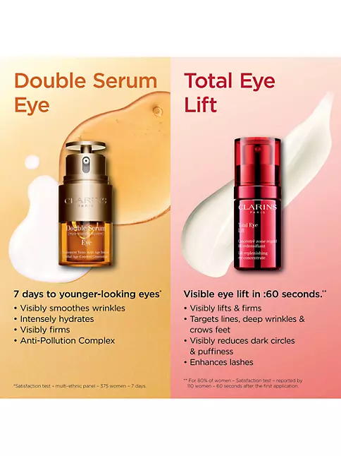 Hydrating & Firming Eye Serum, Eye Serum