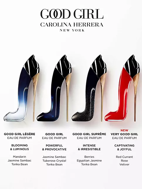 Good Girl Collection by Carolina Herrera - Perfume Review