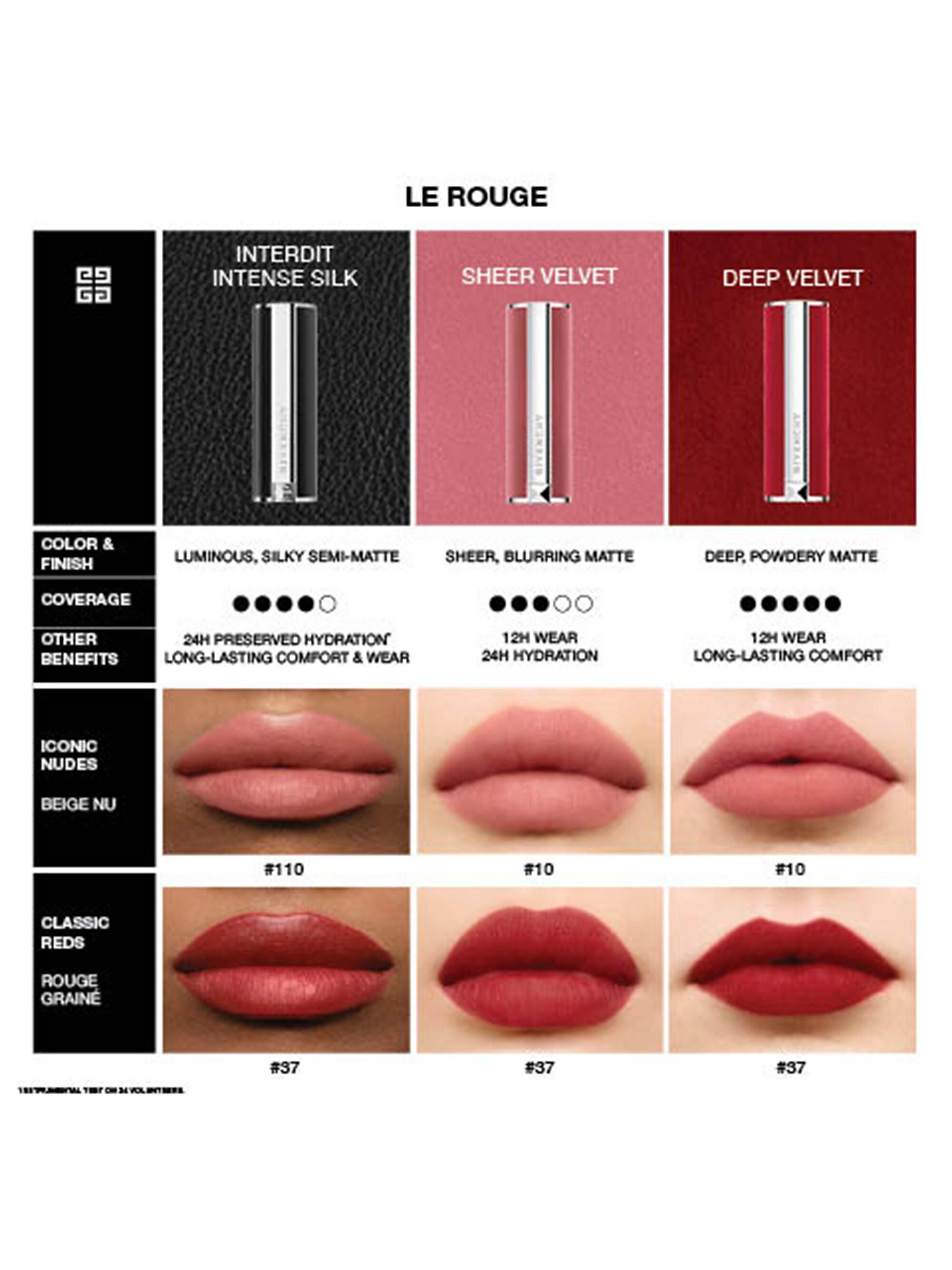 Givenchy Le Rouge Interdit Intense Silk Lipstick | Saks Fifth Avenue