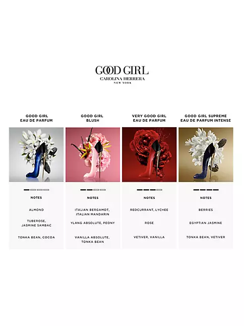 Good Girl Blush 1.7 oz EDP for women – LaBellePerfumes