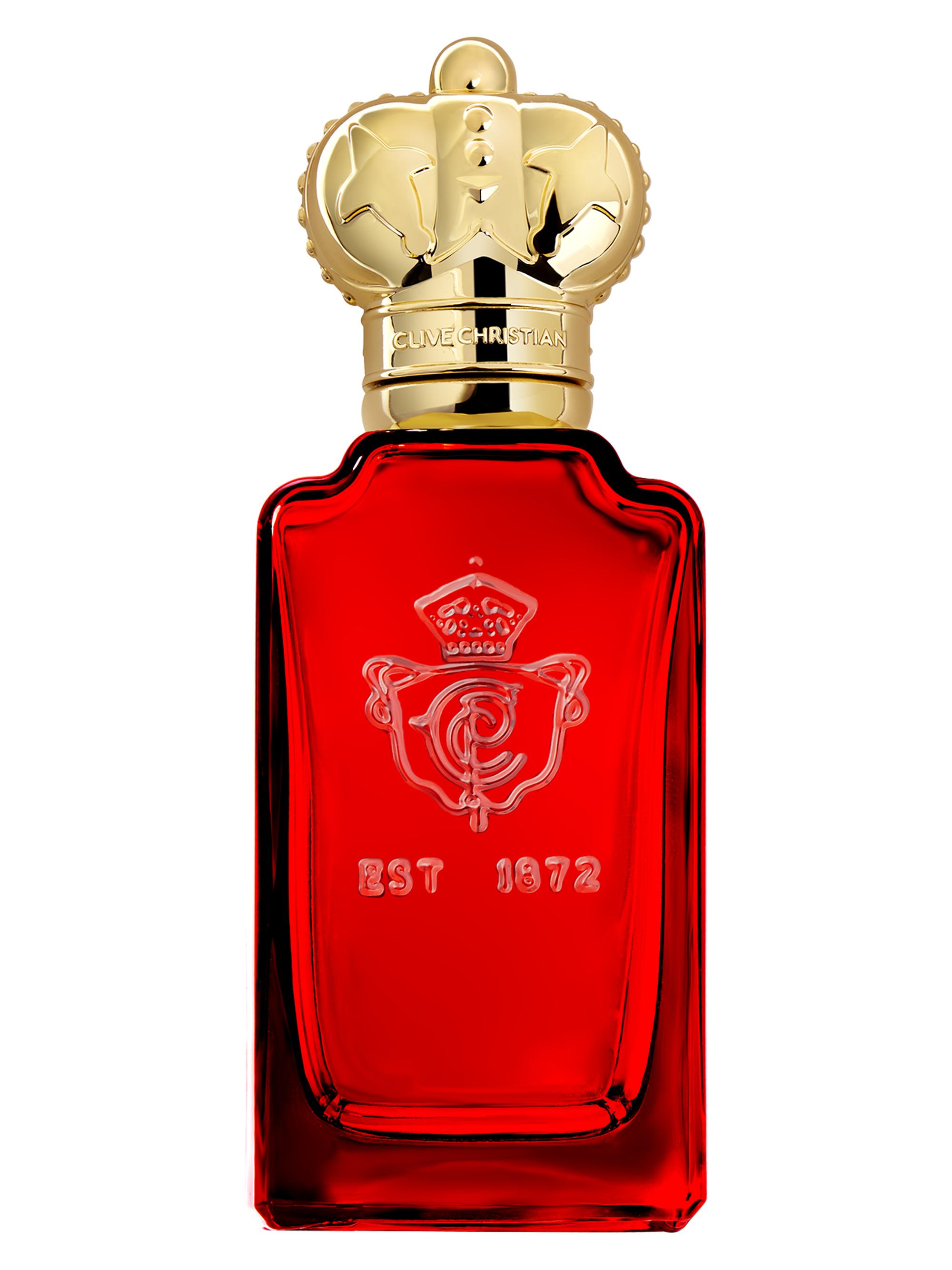 Town & Country Perfume