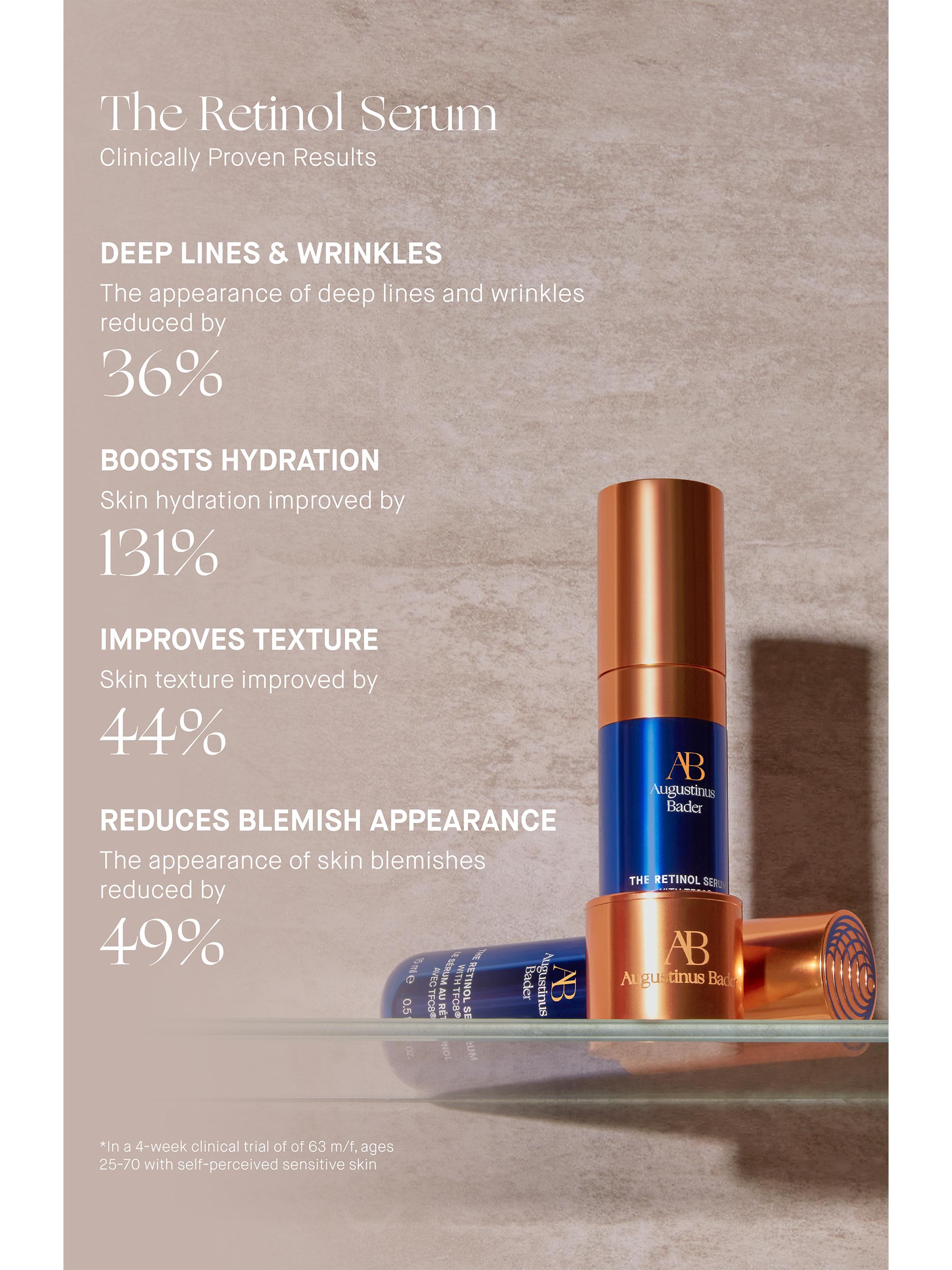 The Retinol Serum