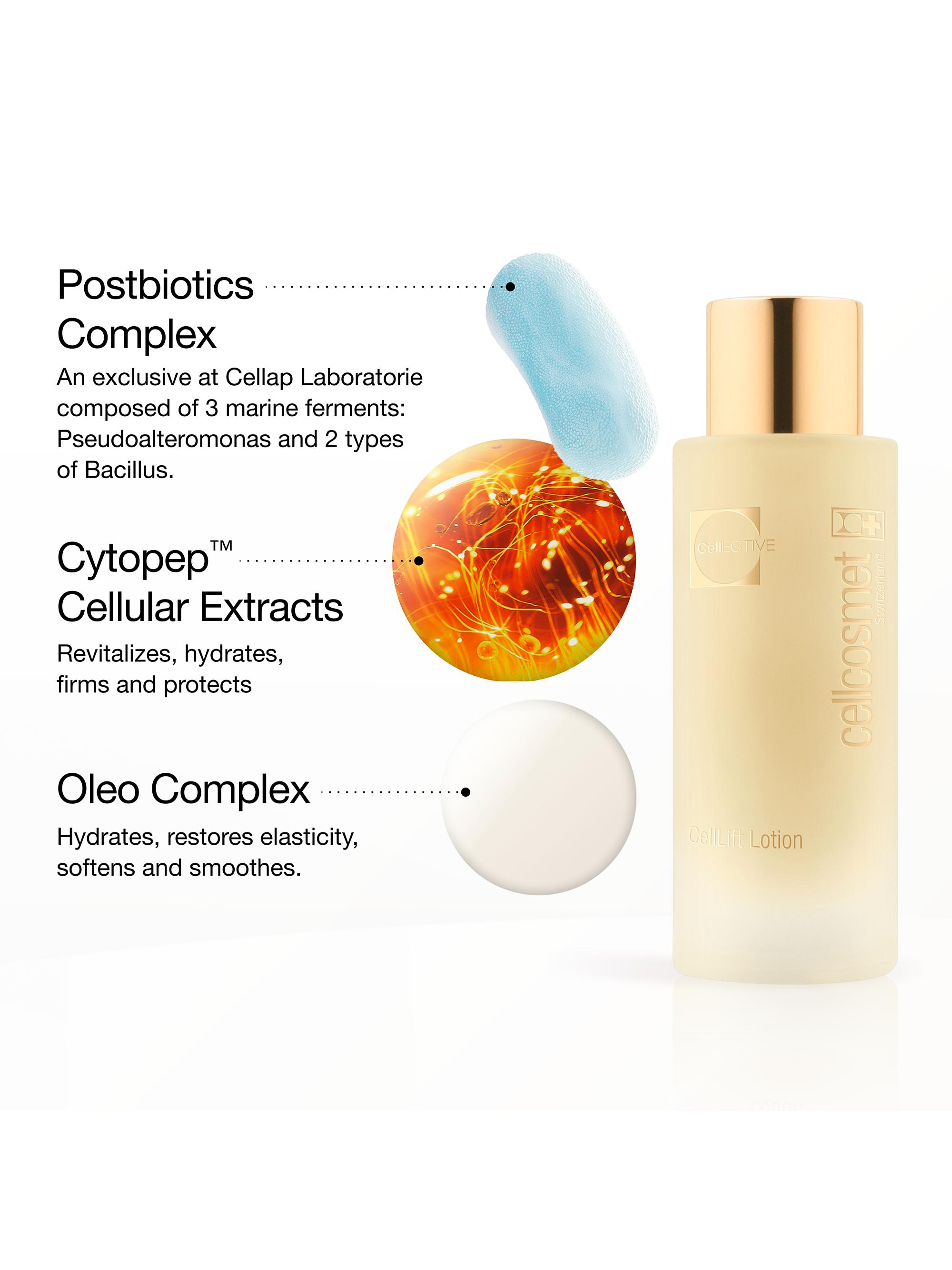 Cellcosmet Switzerland Cellcomet CellEctive Lotion | Saks Fifth Avenue