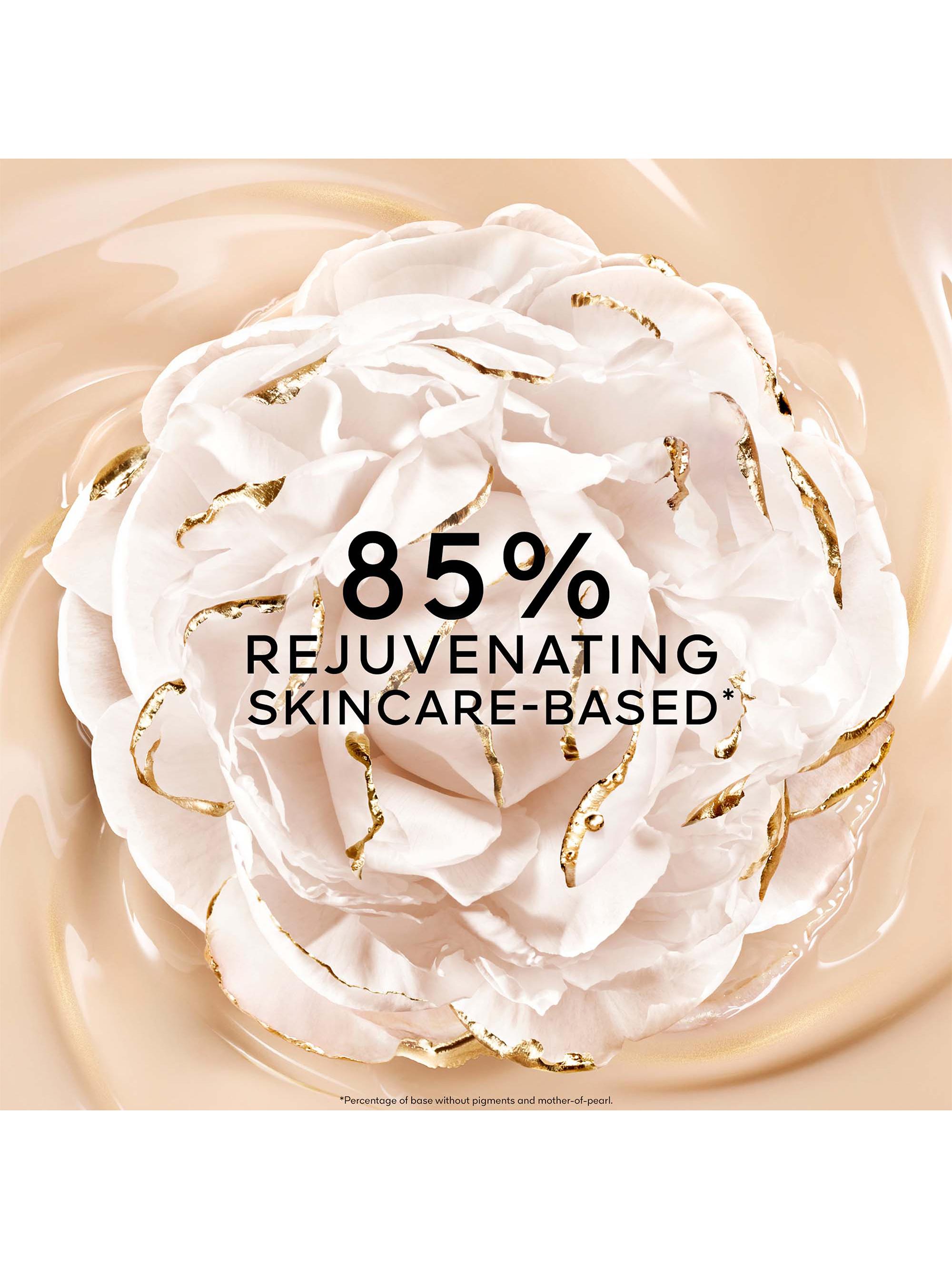 GUERLAIN Parure Gold Skin Matte No-Transfer 24H Care & Wear Fluid