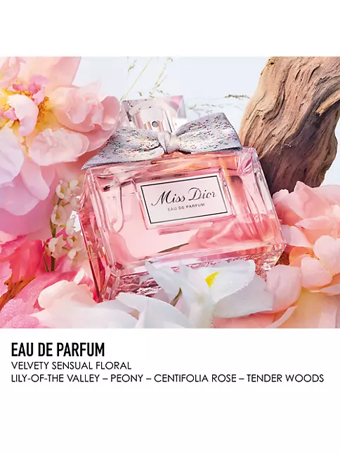 Christian Dior Les Parfums Miniature Collection 5 Piece Set Review