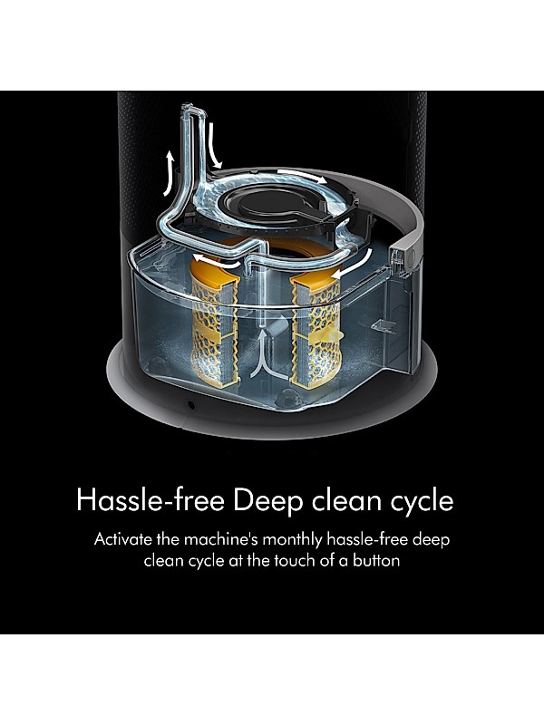 Shop Dyson Purifier Humidify + Cool PH03 | Saks Fifth Avenue Shop Dyson Purifier Humidify + Cool PH03 | Saks Fifth Avenue