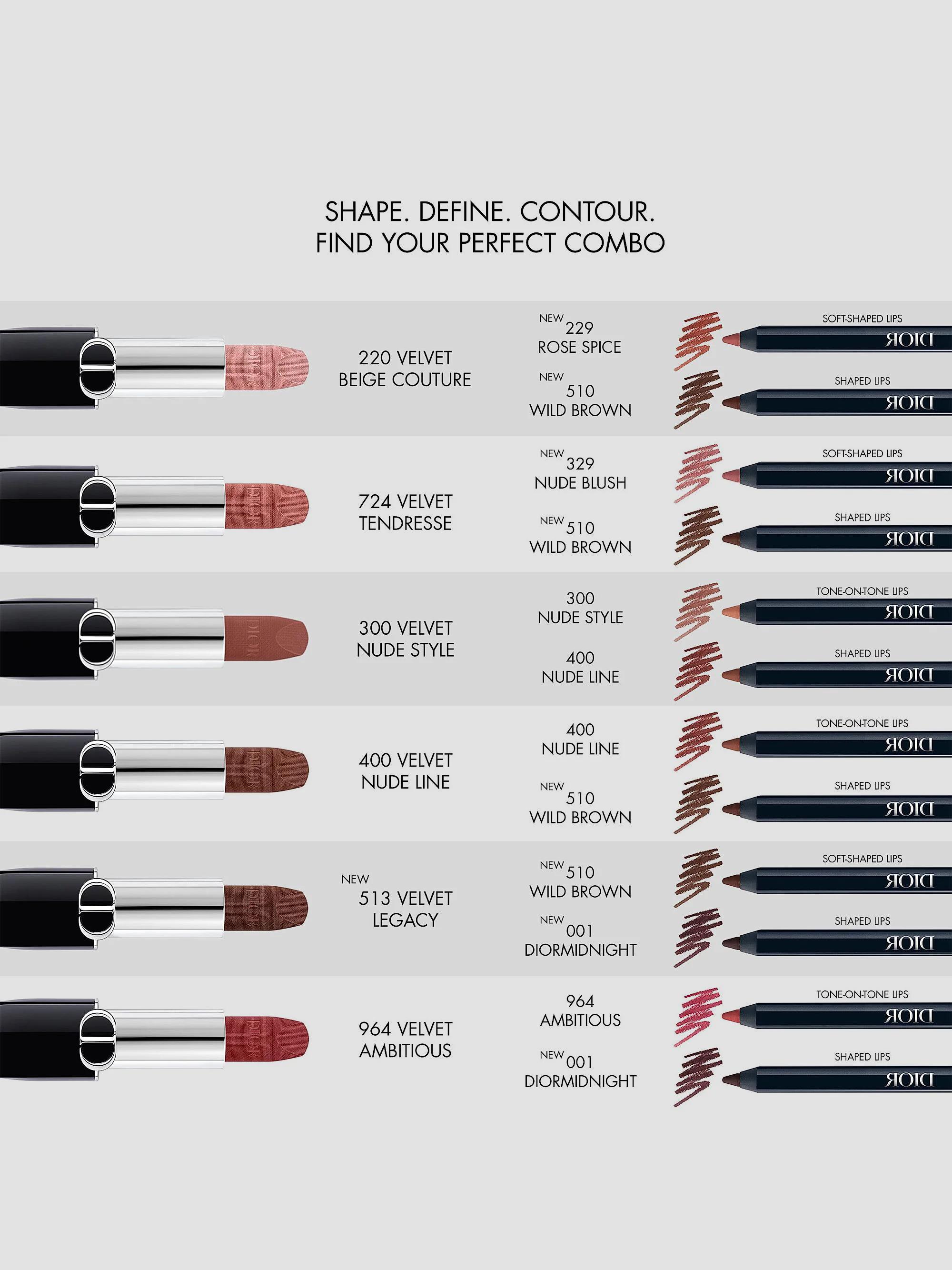 Dior Dior Rouge Dior Contour No-Transfer Lip Liner Pencil | Saks