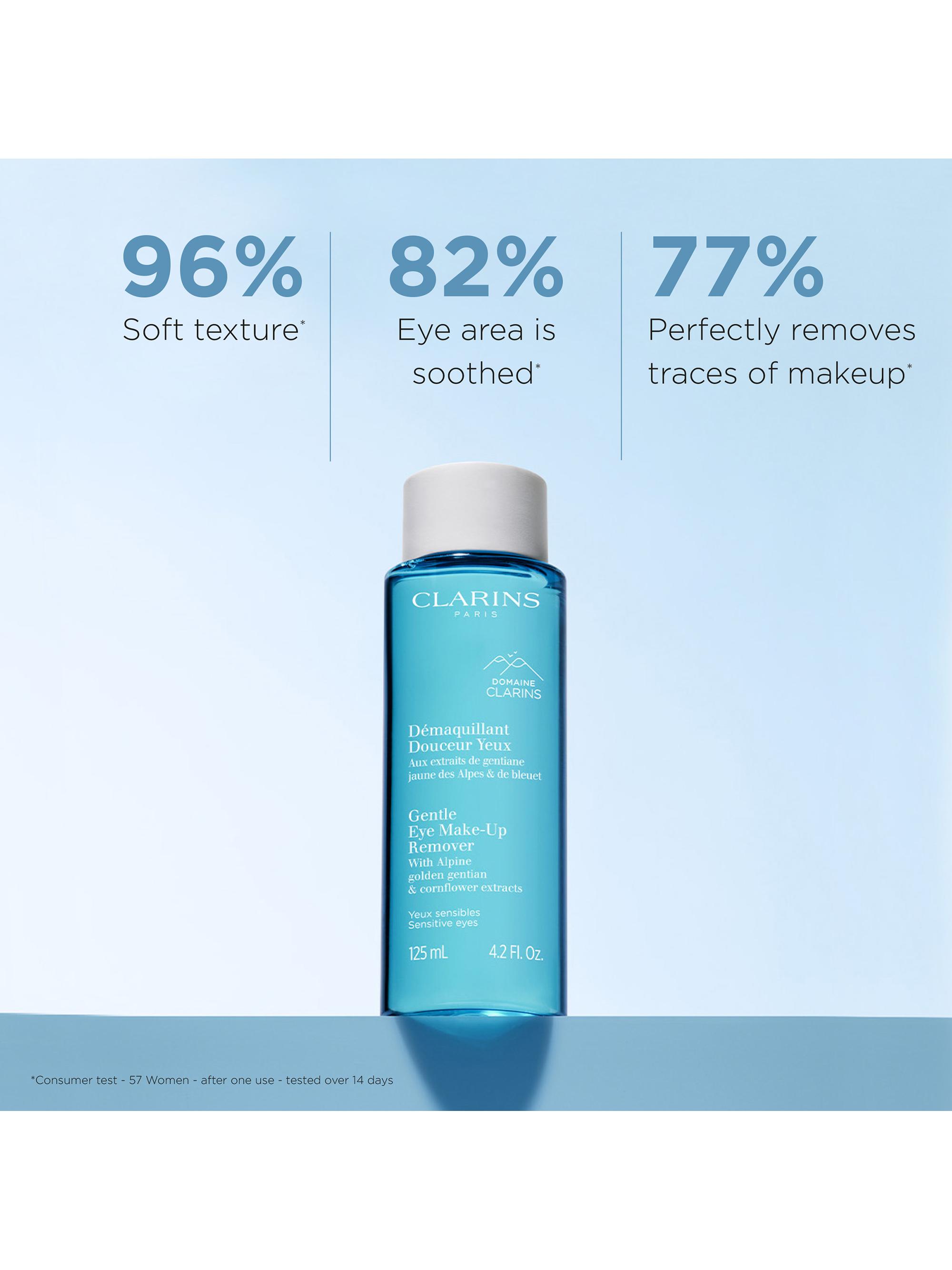 Clarins Women's Gentle Oil-Free Eye Makeup Remover