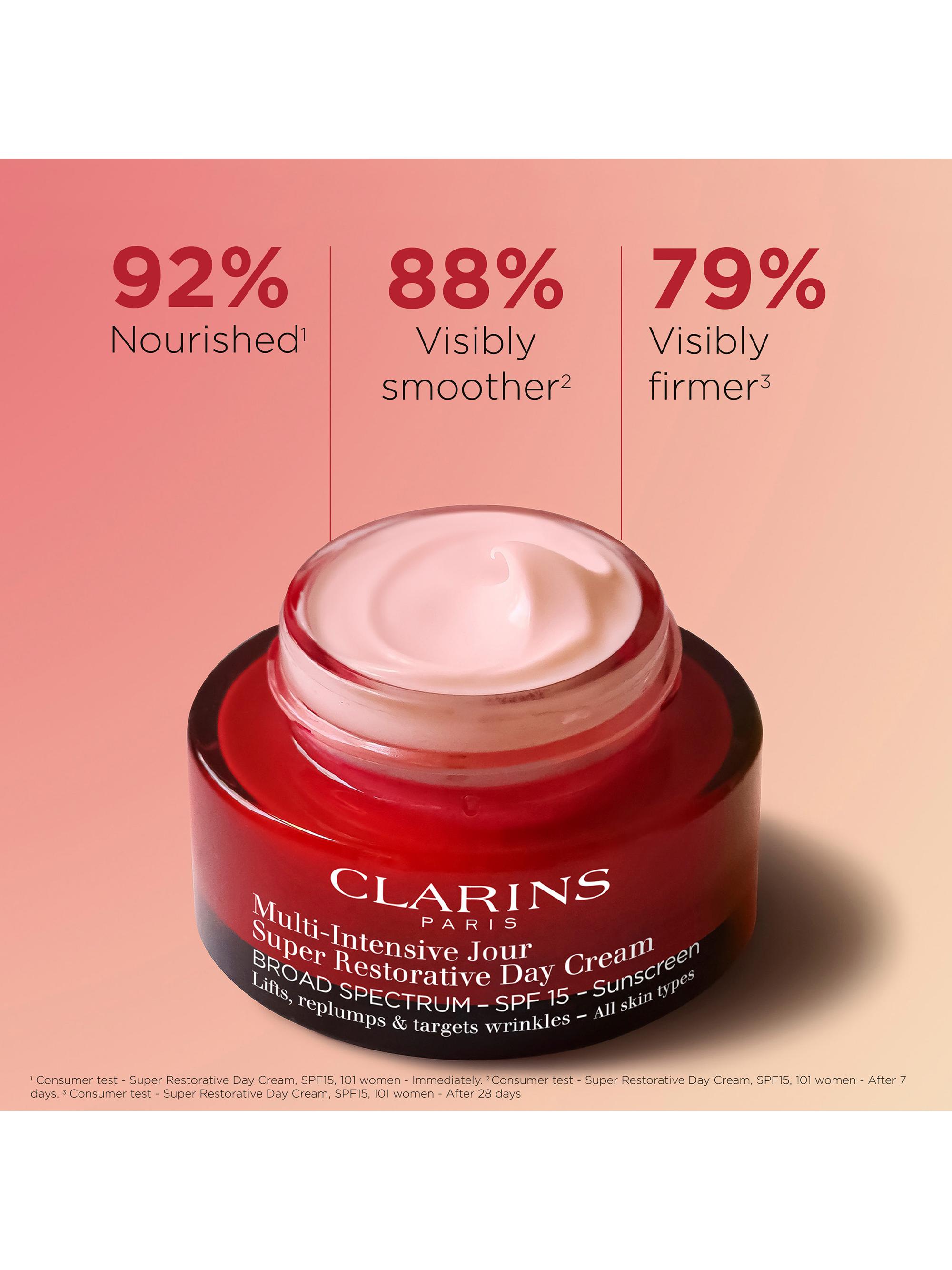 Clarins Women's Super Restorative Day Moisturizer SPF 15