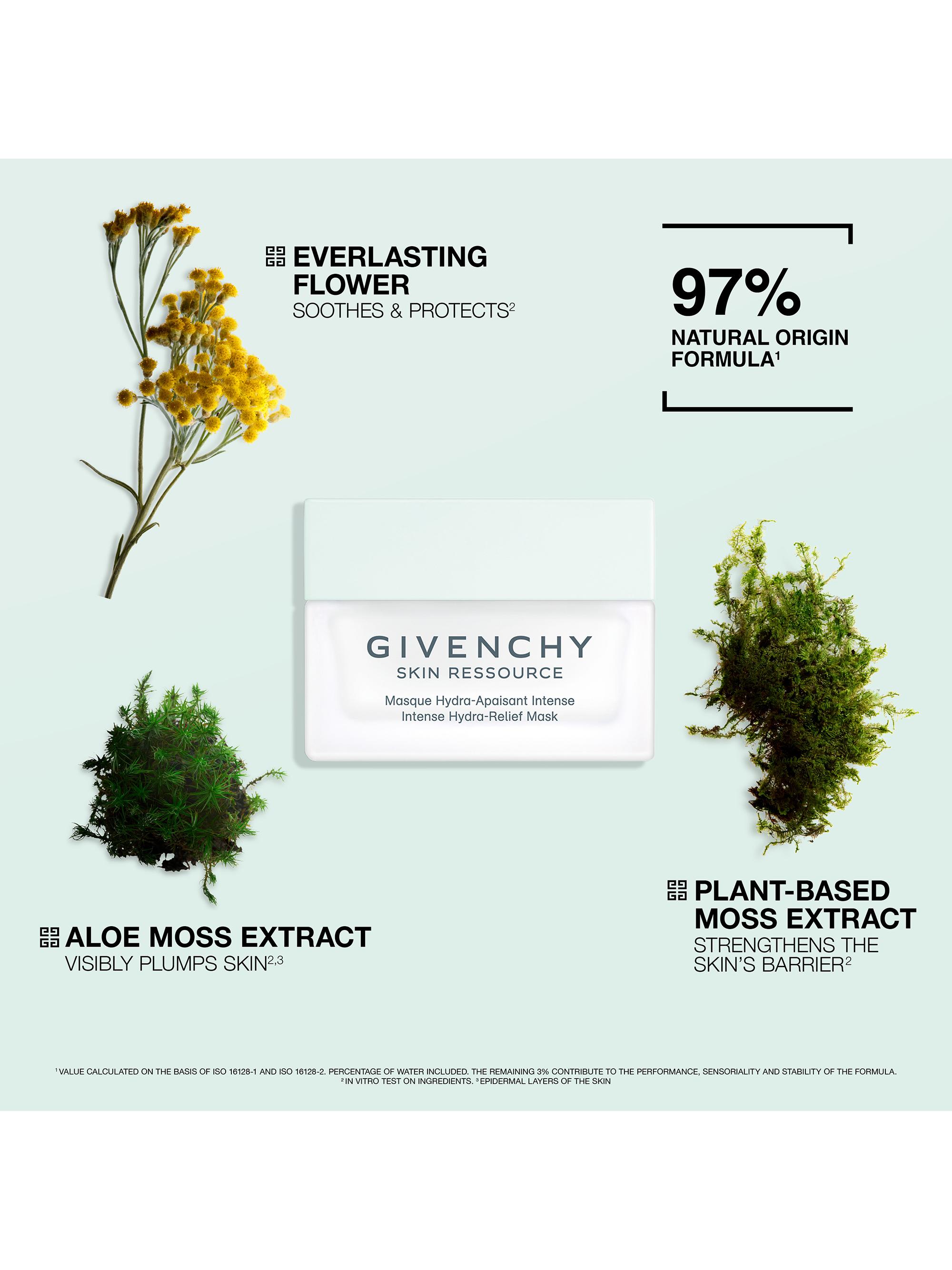 Givenchy Women's Skin Ressource Intense Hydra-Relief Mask
