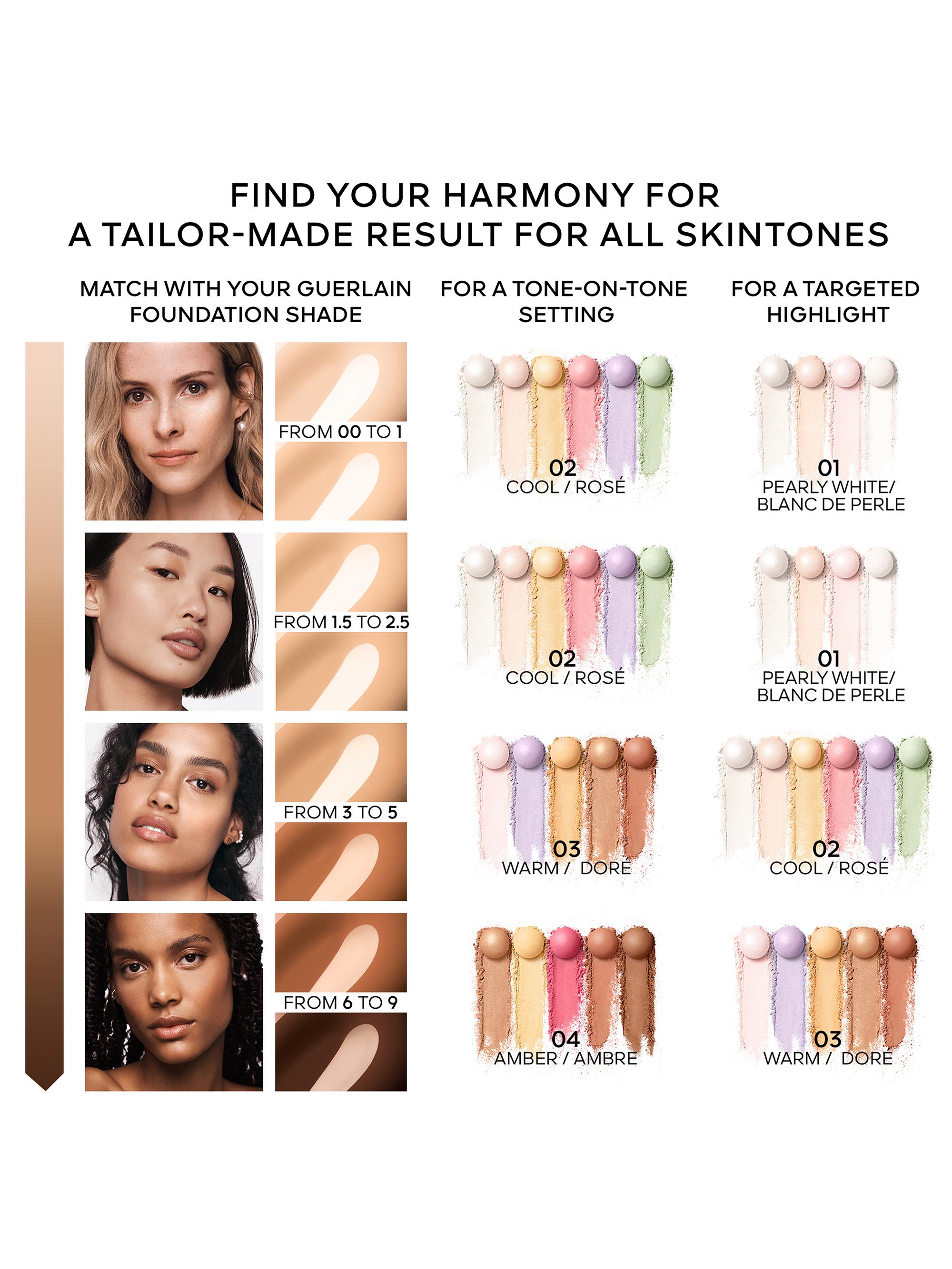 GUERLAIN Meteorites Setting & Finishing Pearls of Powder | Saks