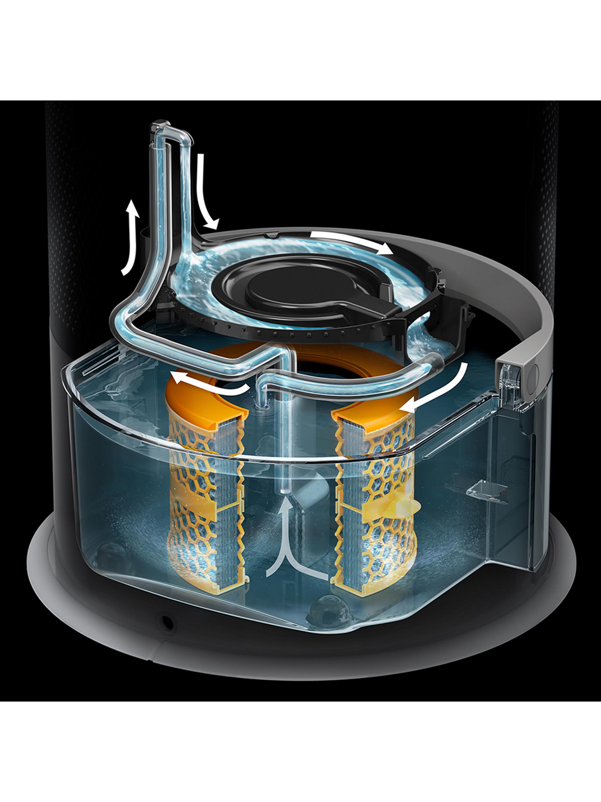 Dyson Purifier Humidify + Cool Formaldehyde™ PH04 | Saks Fifth Avenue