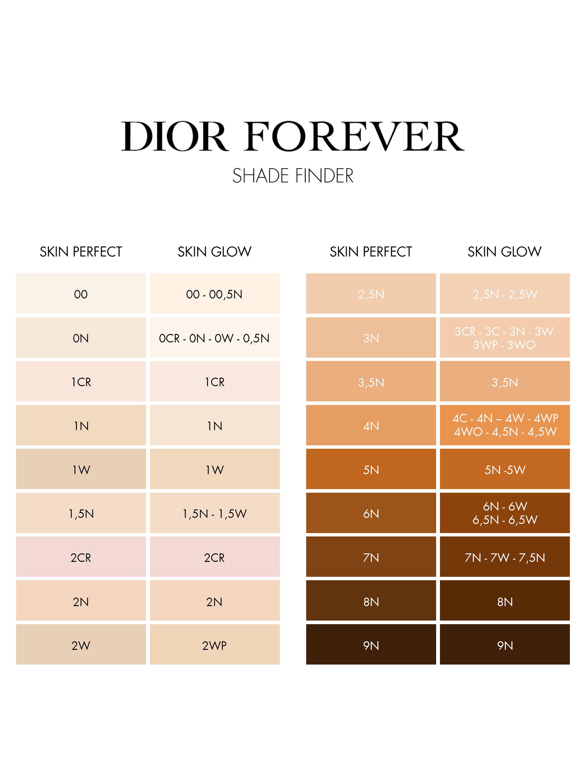 DIOR Dior Forever Perfect Skin Stick Foundation Saks Fifth Avenue