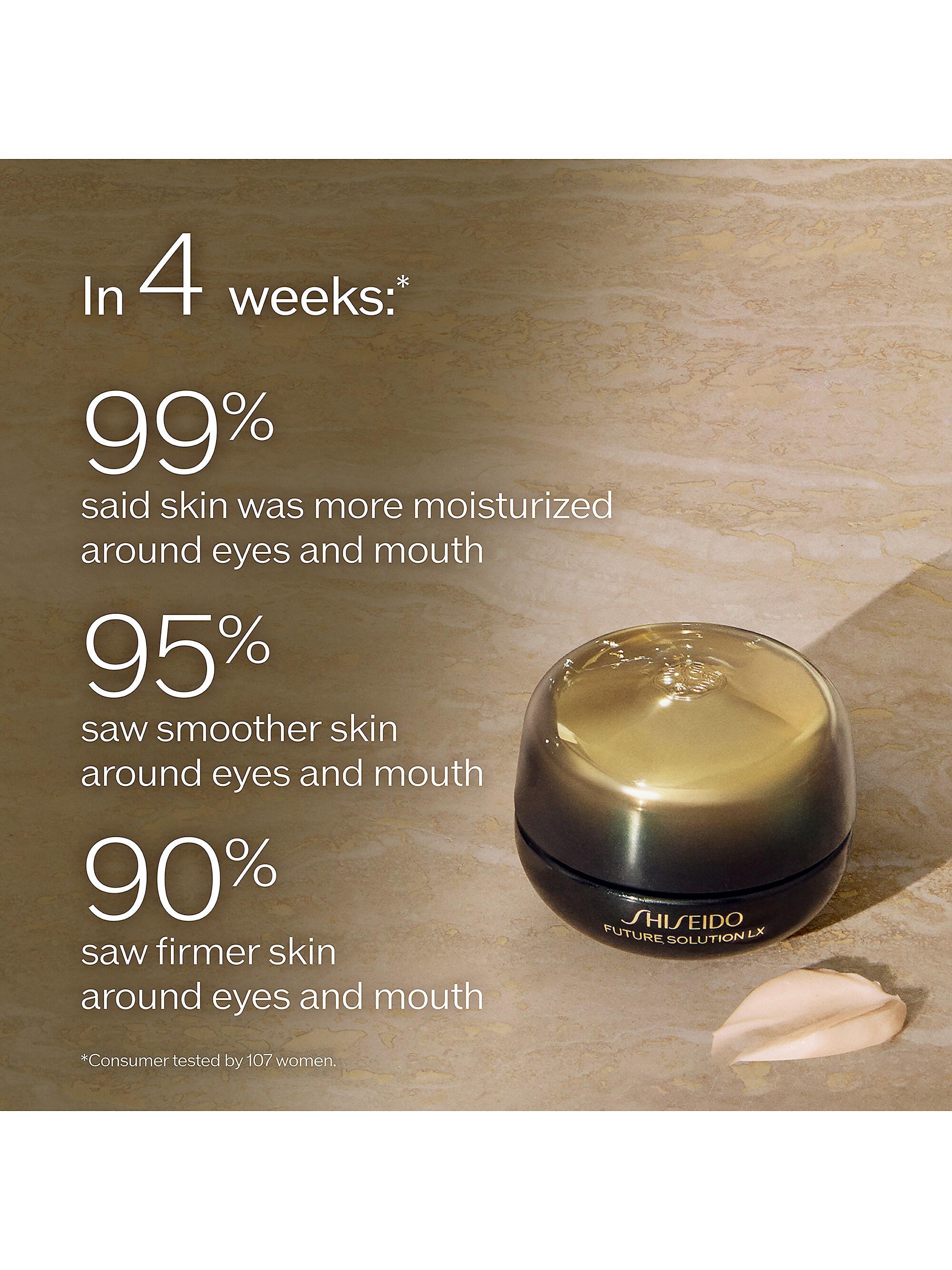 Shiseido Future Solution LX Eye & Lip Cream | Saks Fifth Avenue