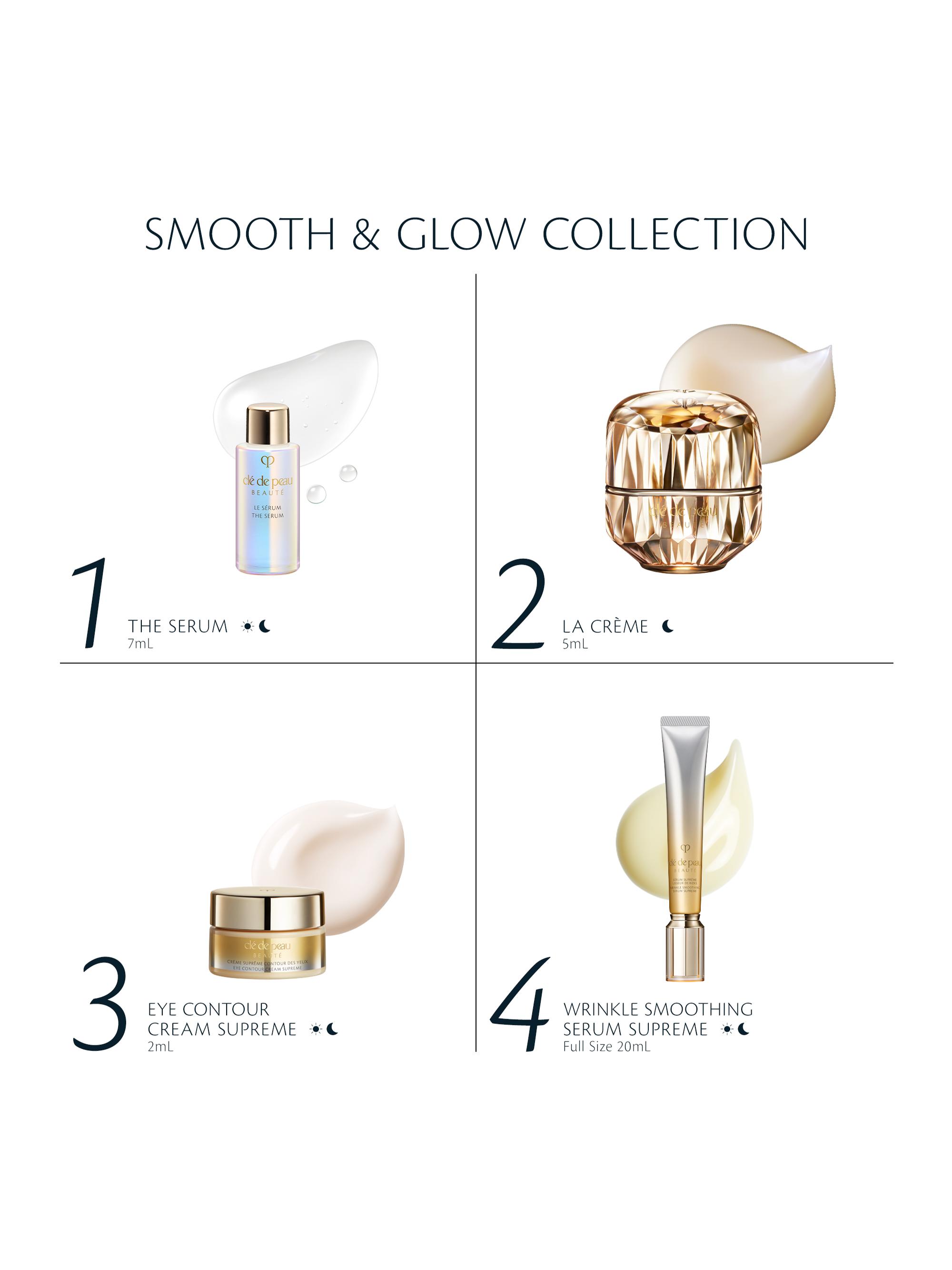 Clé de Peau Beauté Wrinkle Smoothing Serum Supreme 4-Piece