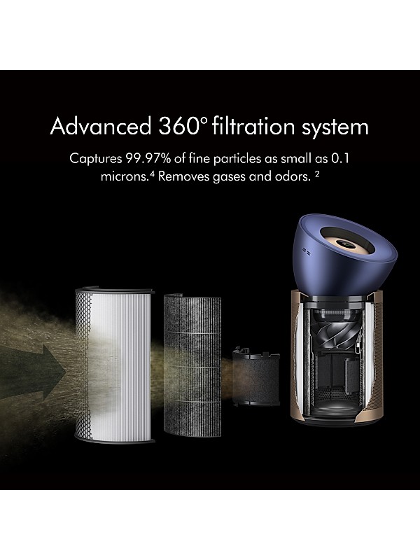 Shop Dyson Purifier Big + Quiet Formaldehyde BP04 | Saks Shop Dyson Purifier Big + Quiet Formaldehyde BP04 | Saks