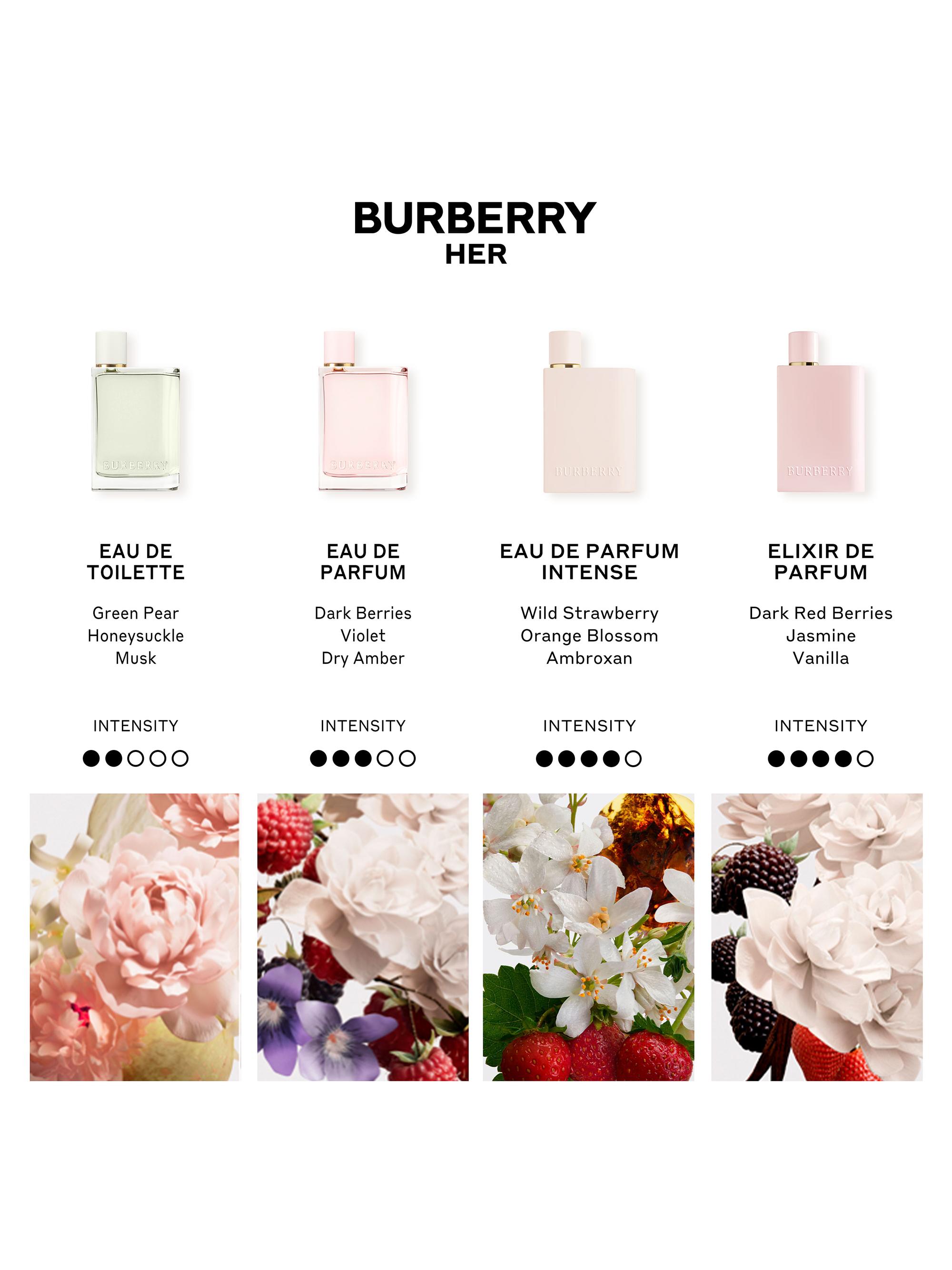 Burberry Burberry Her Eau de Parfum Intense | Saks Fifth Avenue