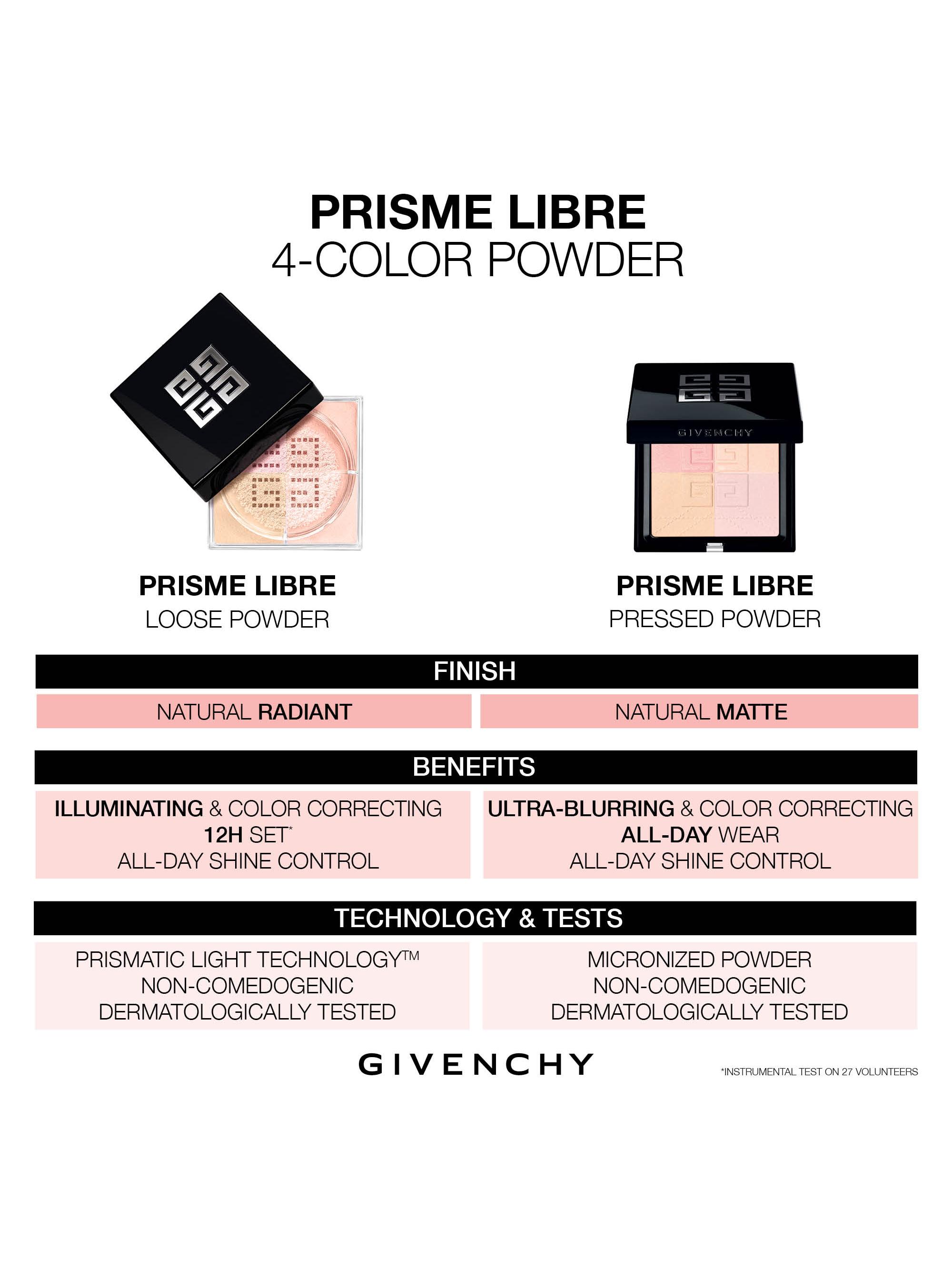 Givenchy Prisme Libre 4-Color Pressed Powder | Saks Fifth Avenue