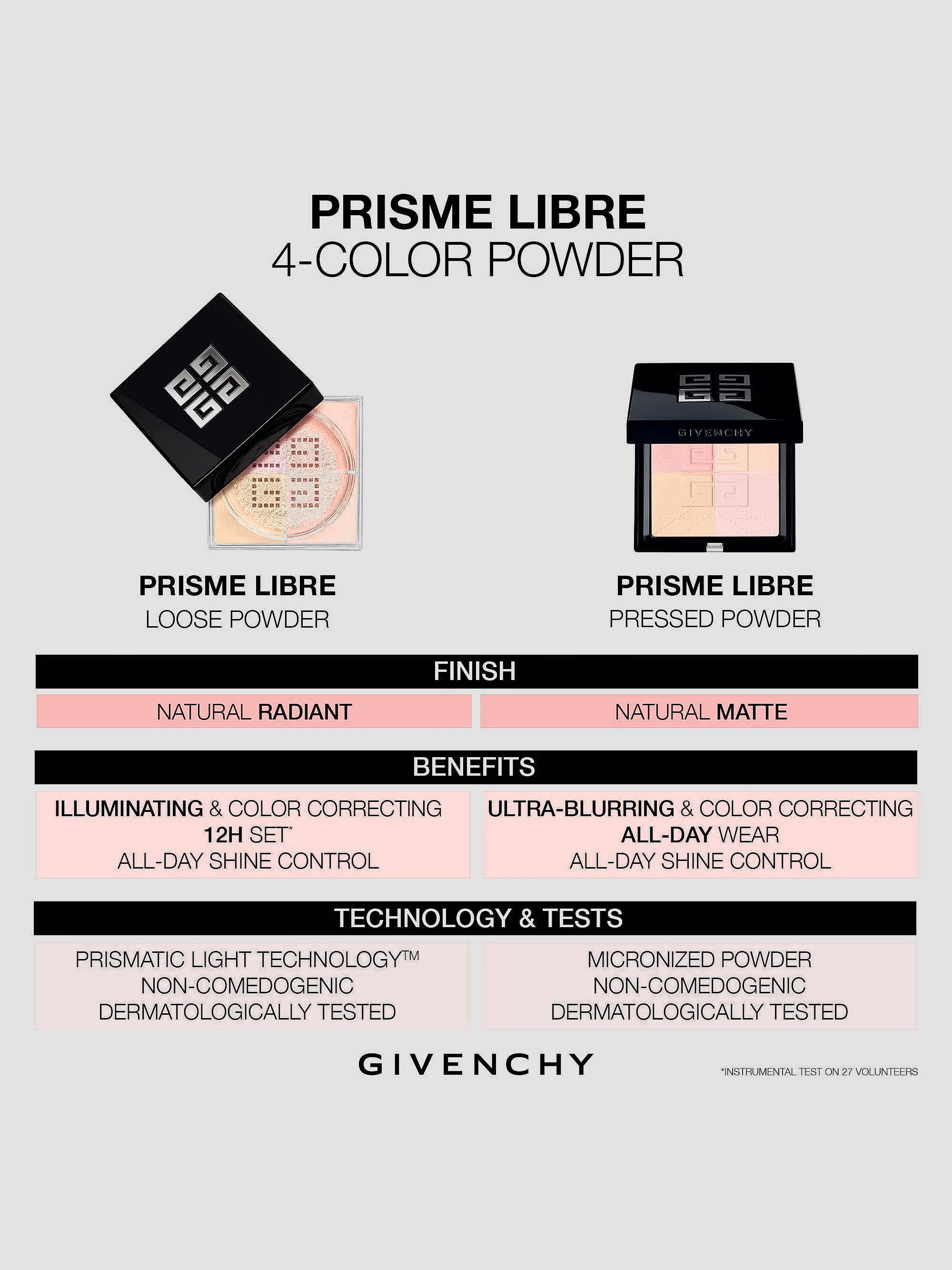 Givenchy Prisme Libre 4-Color Pressed Powder | Saks Fifth Avenue