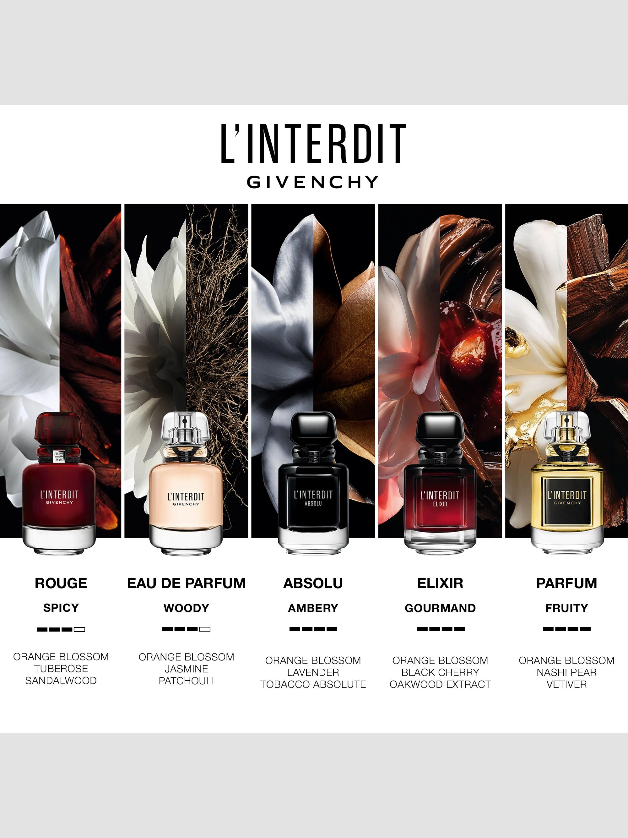 Givenchy L'interdit Parfum Eau de Parfum | Saks Fifth Avenue