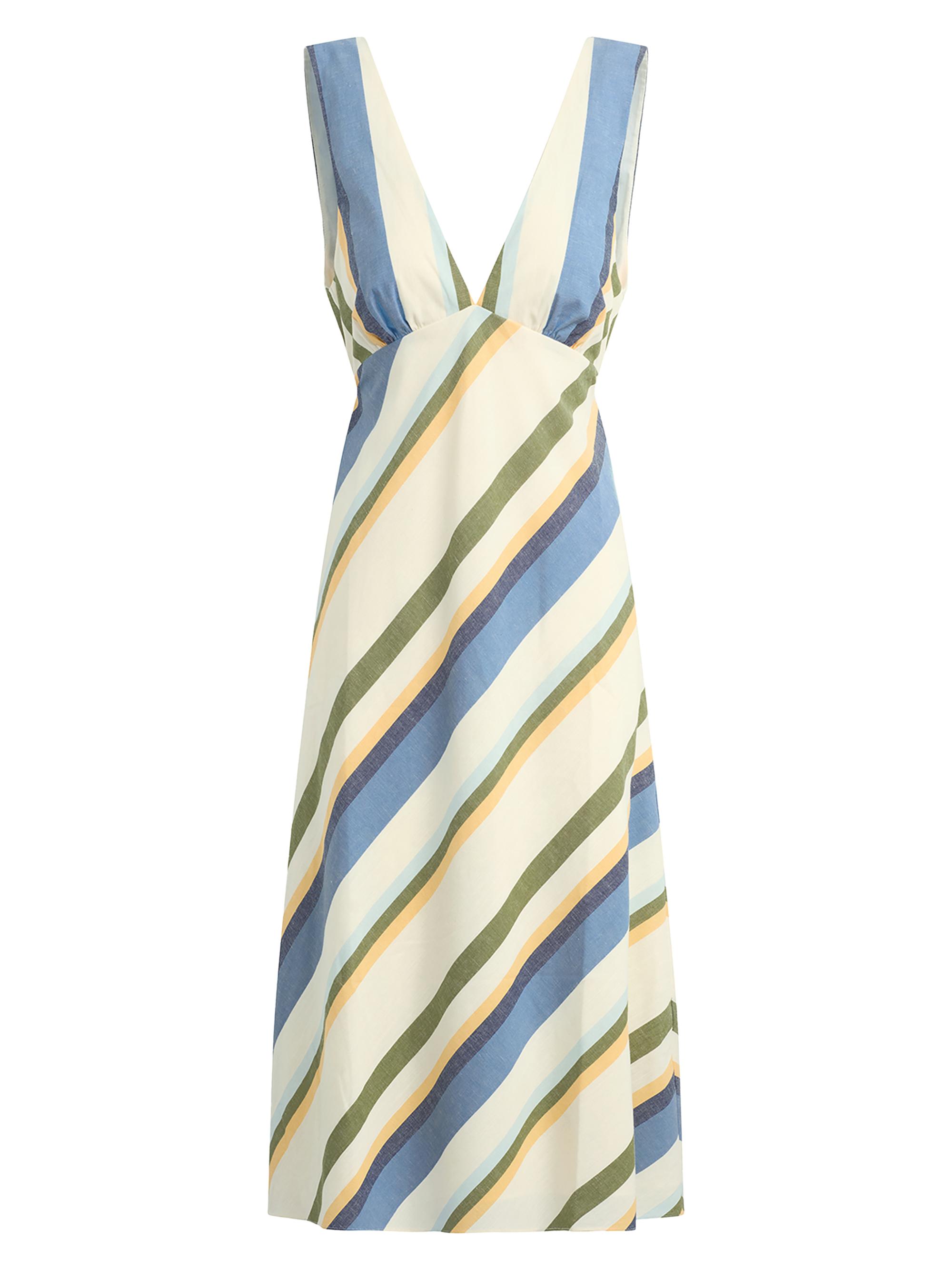 Joe's Jeans Women's Joni Striped Cotton-Blend A-Line Midi-Dress - Azure Variegated