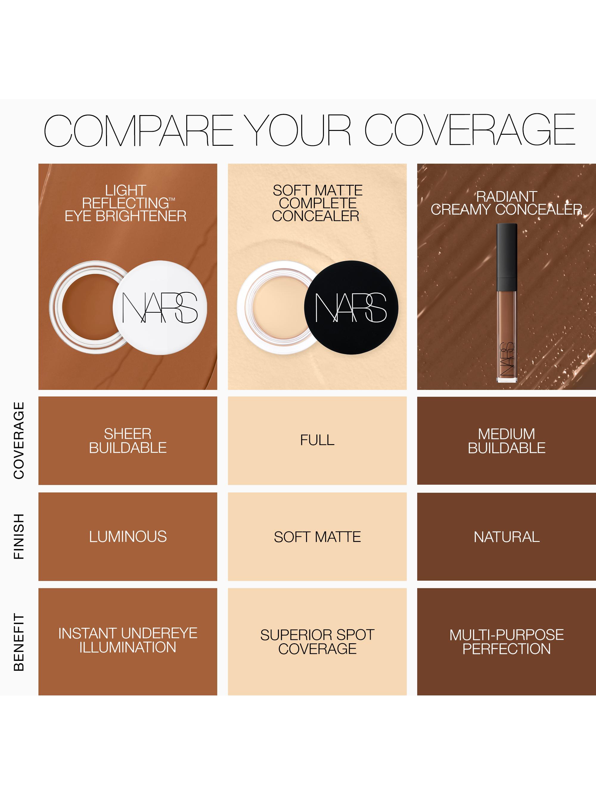 NARS Soft Matte Complete Concealer | Saks Fifth Avenue