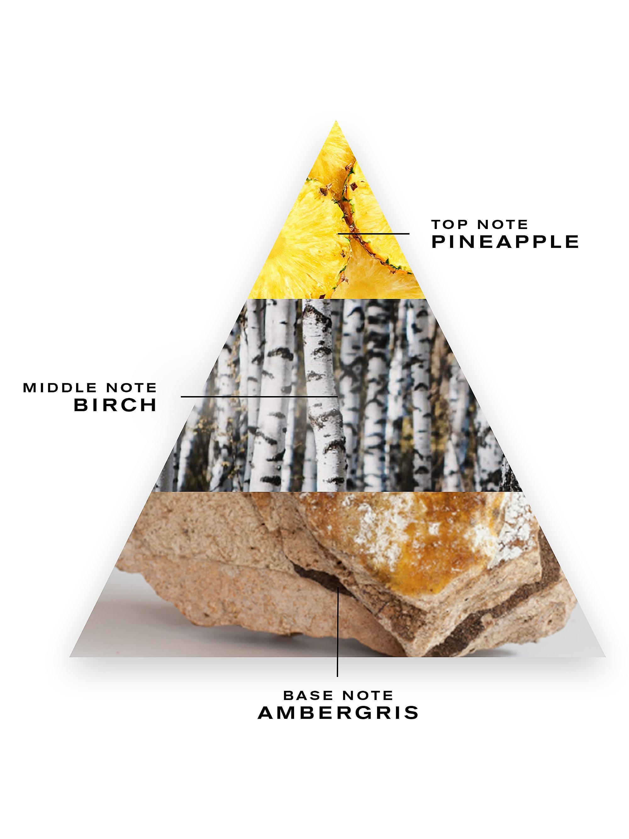 Creed Aventus Eau de Parfum | Saks Fifth Avenue