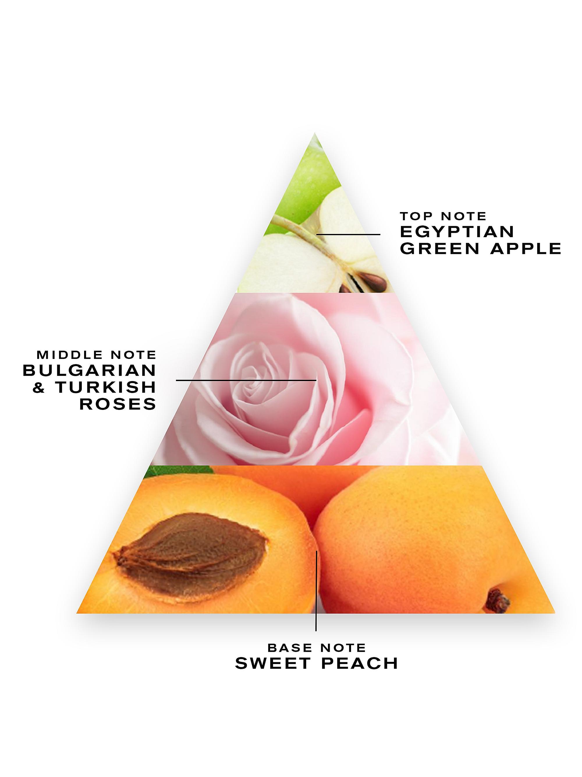 Creed Aventus for Her | Saks Fifth Avenue