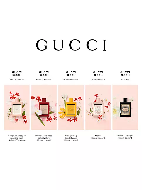 Gucci Bloom, Gucci Bloom Perfume Collection