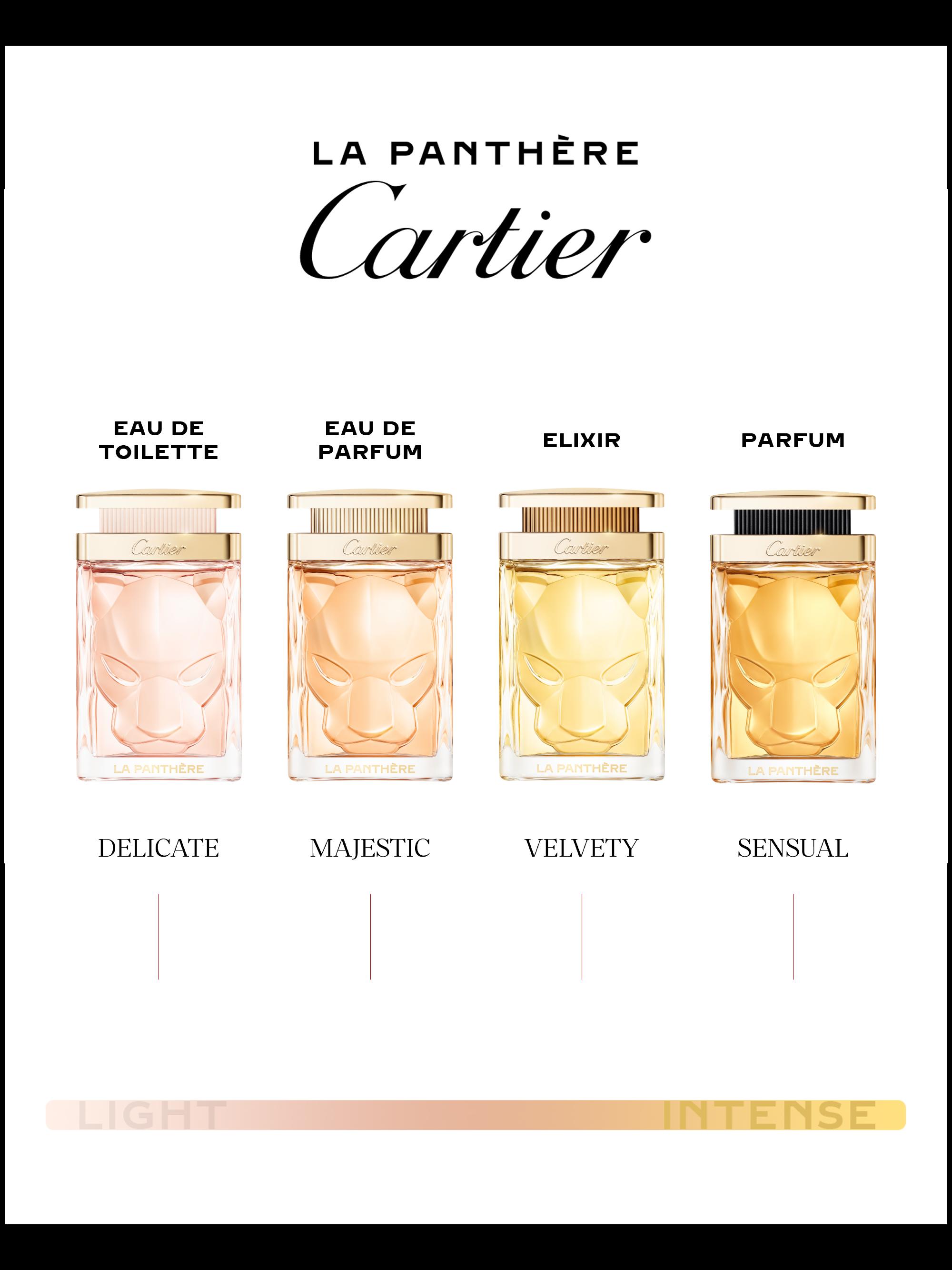 Cartier La Panthere Eau de Toilette | Saks Fifth Avenue