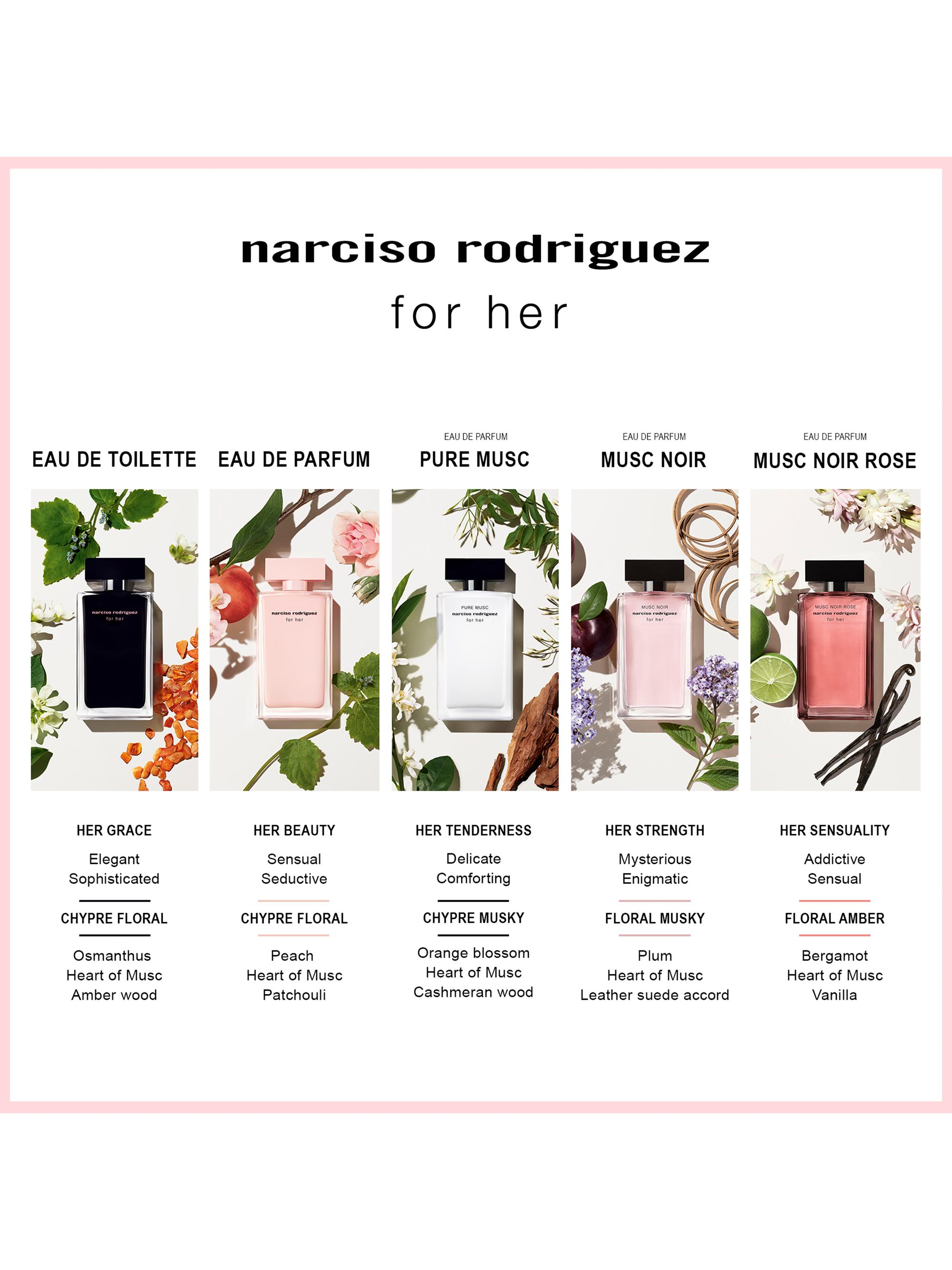 narciso rodriguez forherincolor 50ml限定版 narciso rodriguez forherincolor 50ml限定版 narciso rodriguez