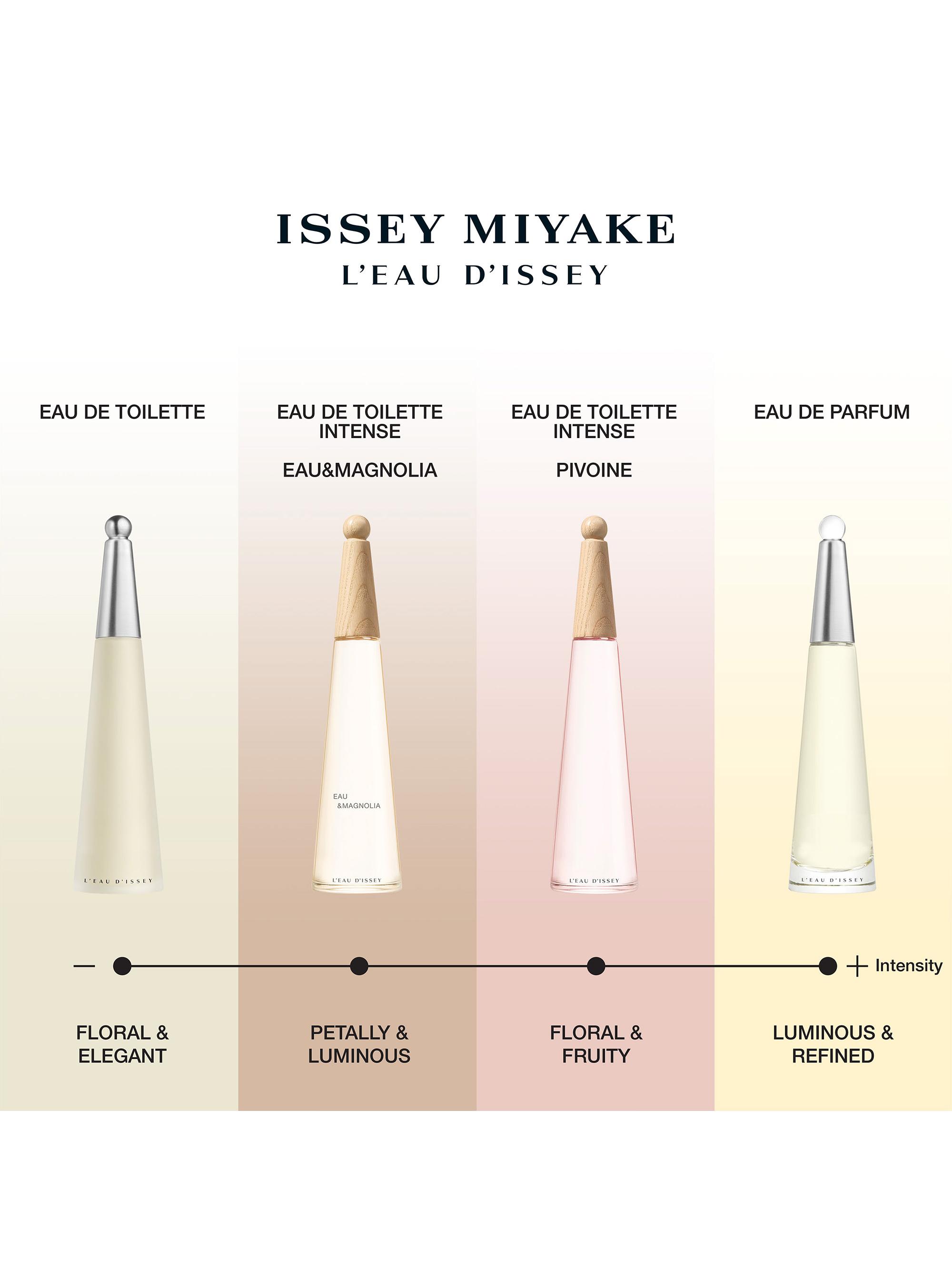 Issey Miyake L'Eau d'Issey Eau De Toilette | Saks Fifth Avenue