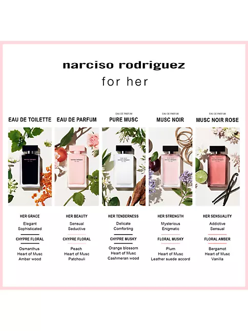 Shop Narciso Rodriguez For Her Eau De Toilette Spray