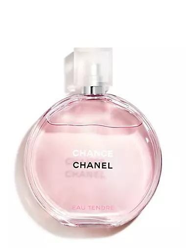Coco Mademoiselle Perfume by Chanel
