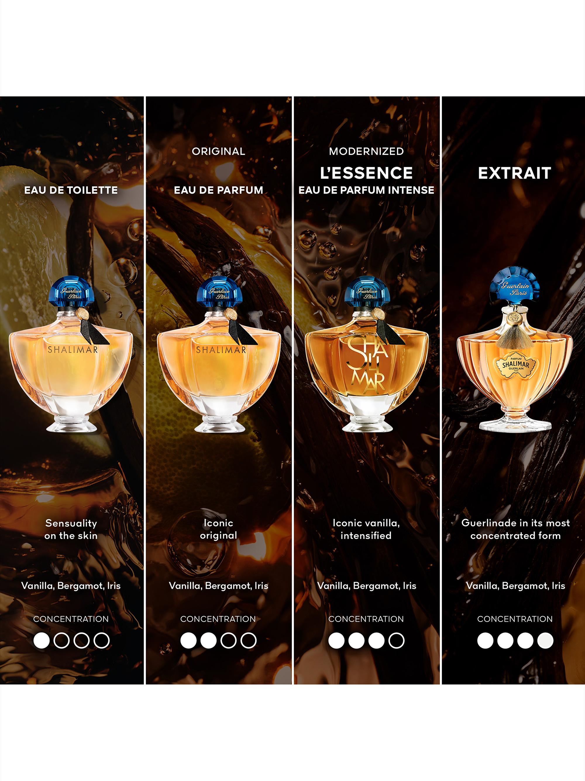 GUERLAIN SHALIMAR Eau de Parfum　ゲラン Shalimar ⋅ Eau de Toilette ⋅ GUERLAIN