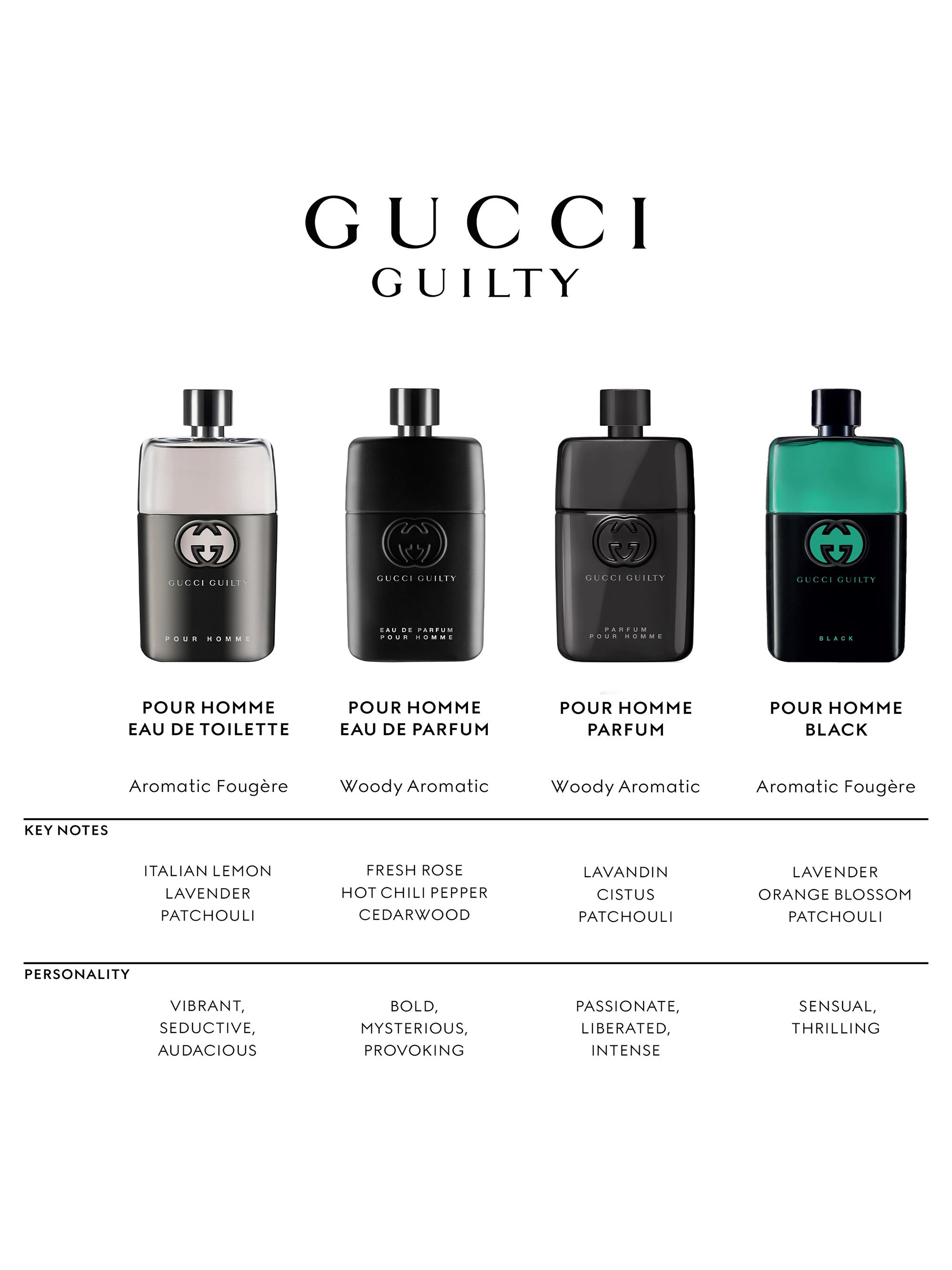 Gucci Gucci Guilty Black Pour Homme Eau de Toilette | Saks Fifth