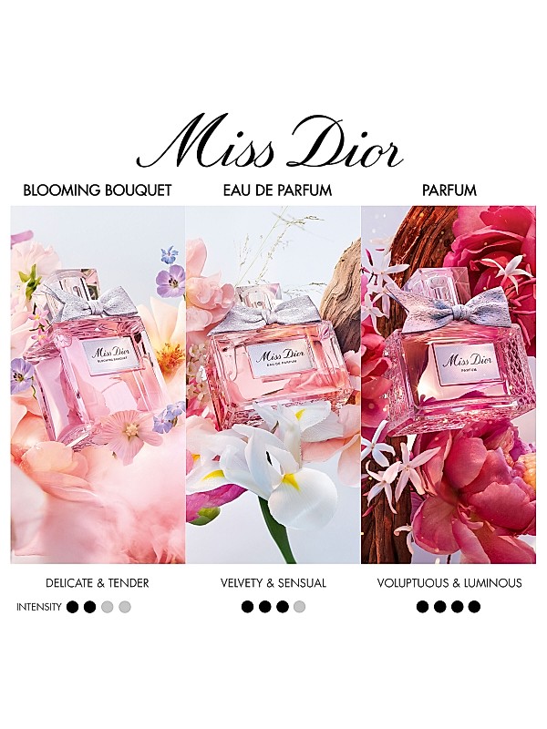 Shop DIOR Miss Dior Blooming Bouquet Eau De Toilette | Saks Shop DIOR Miss Dior Blooming Bouquet Eau De Toilette | Saks